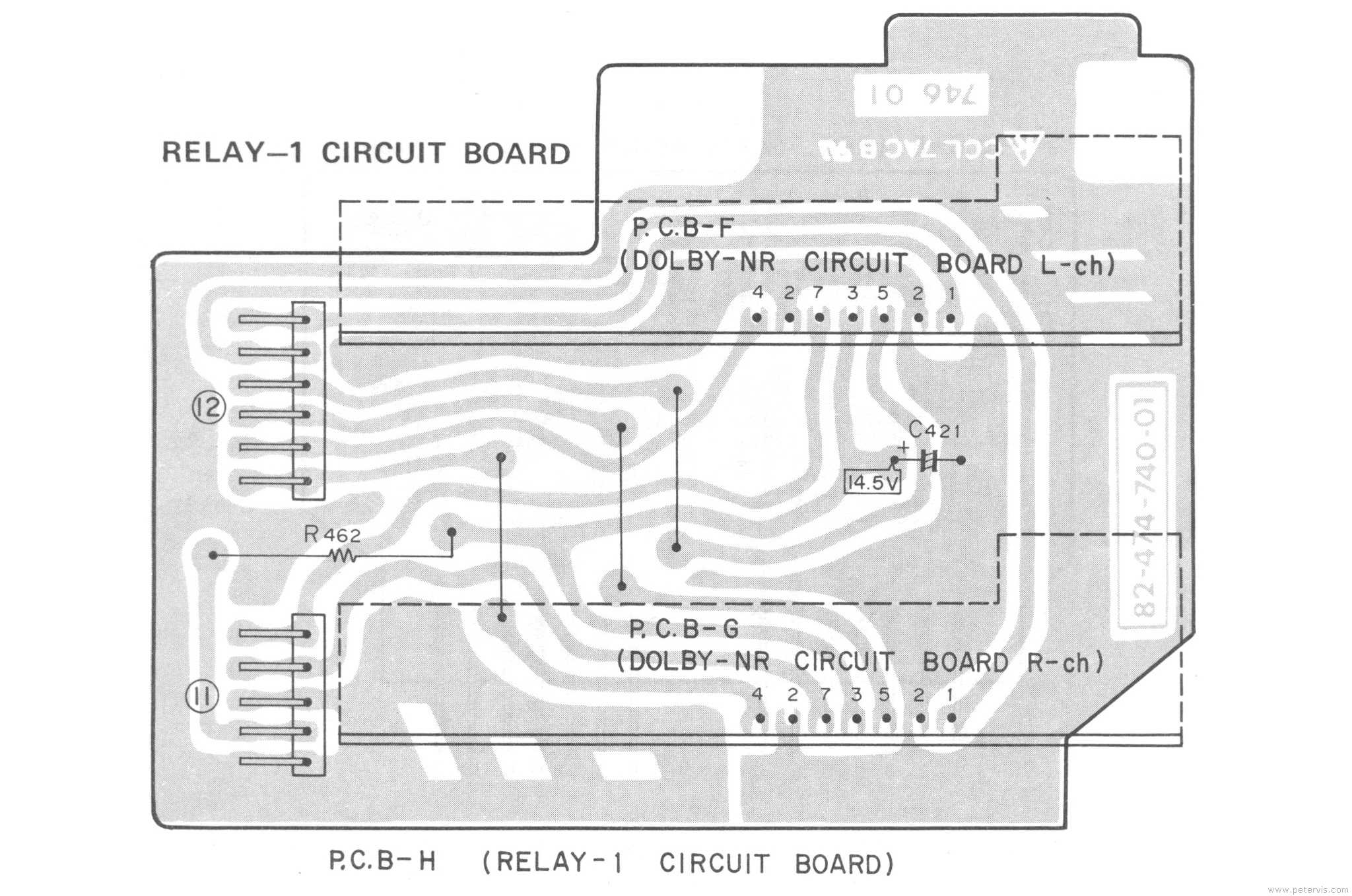 Dolby Board