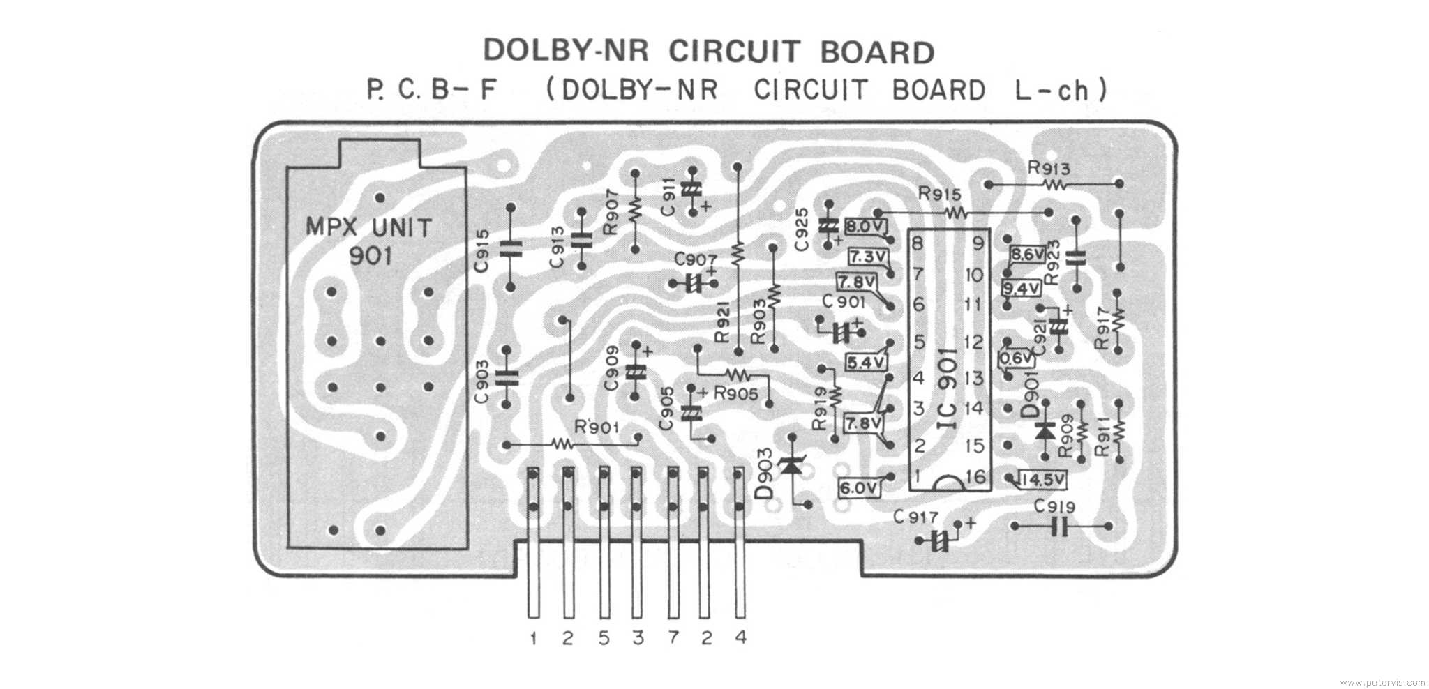 PCB