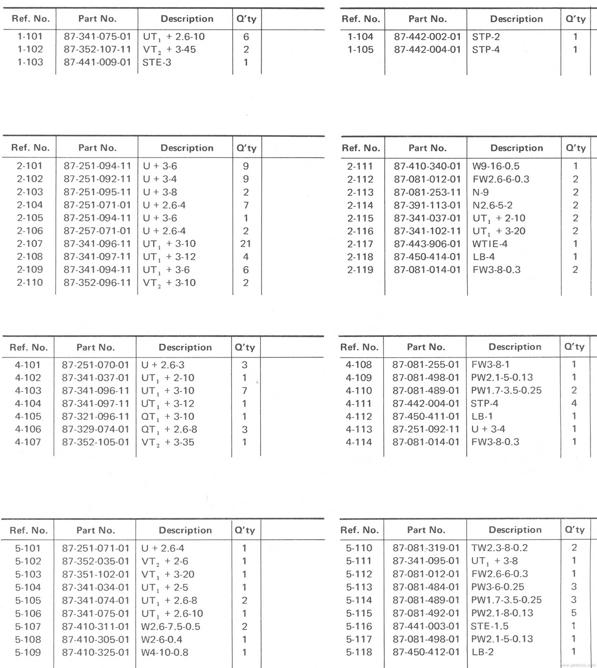 Parts List