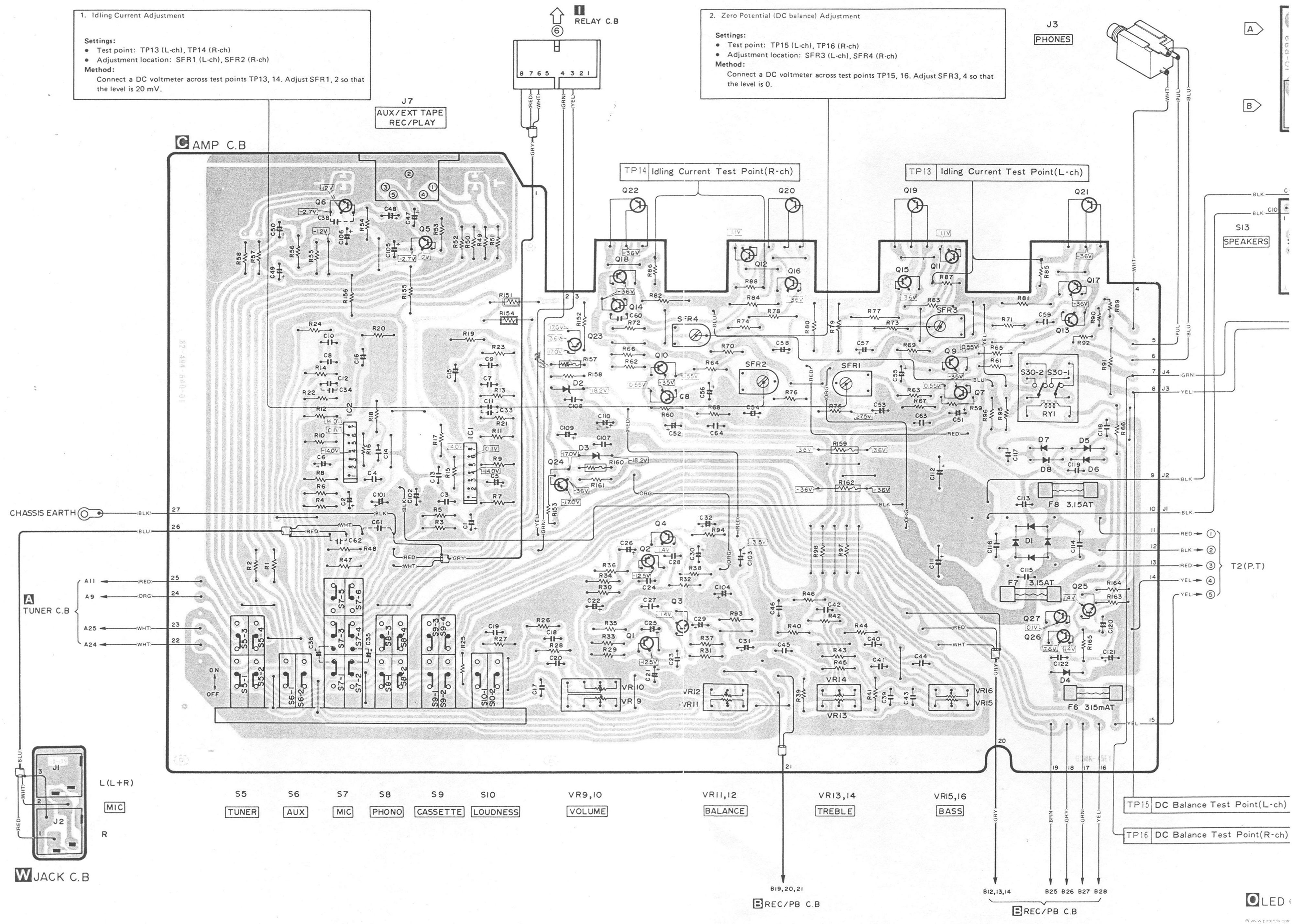 Amp Board