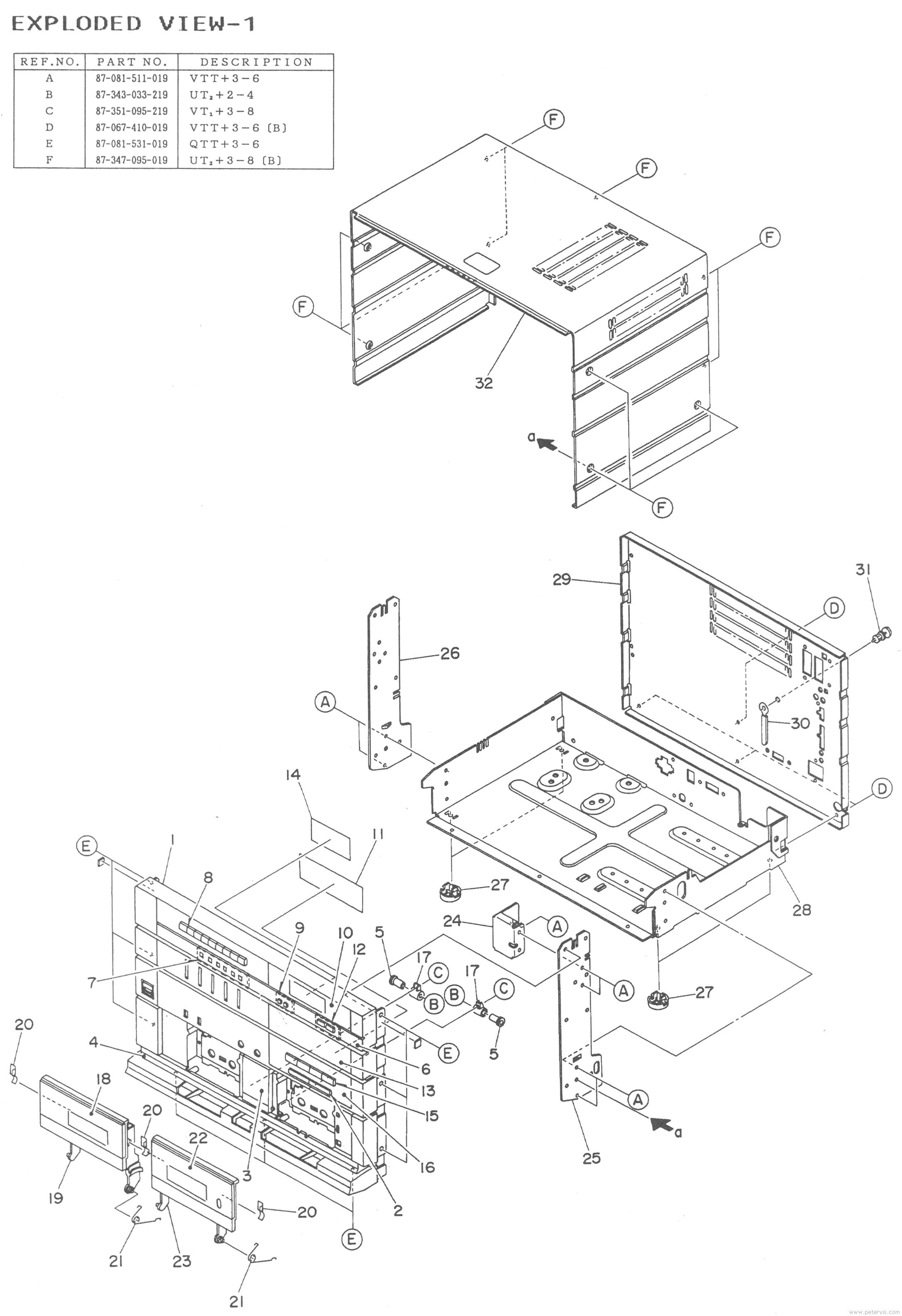 Cabinet Assembly