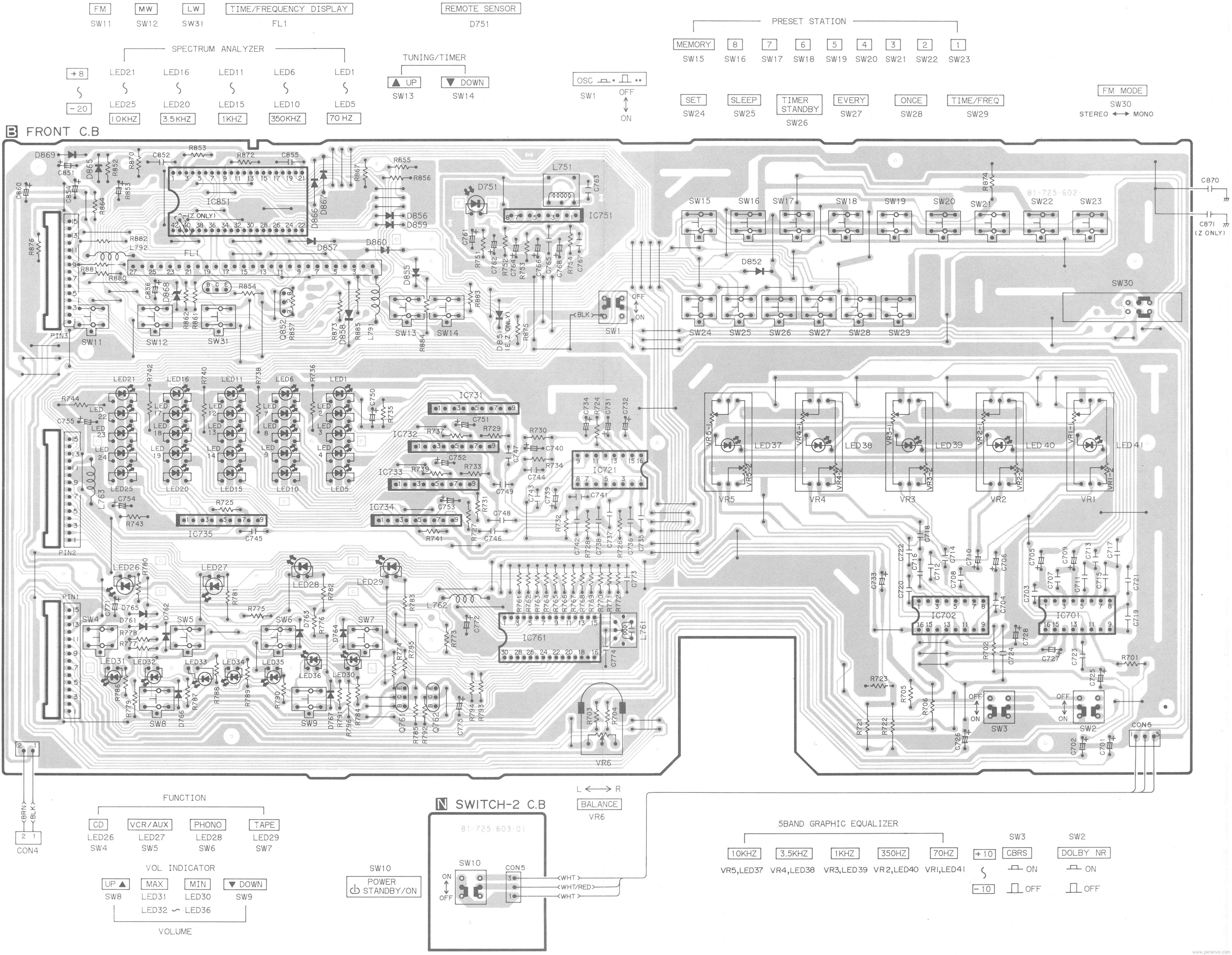 Front Panel Board