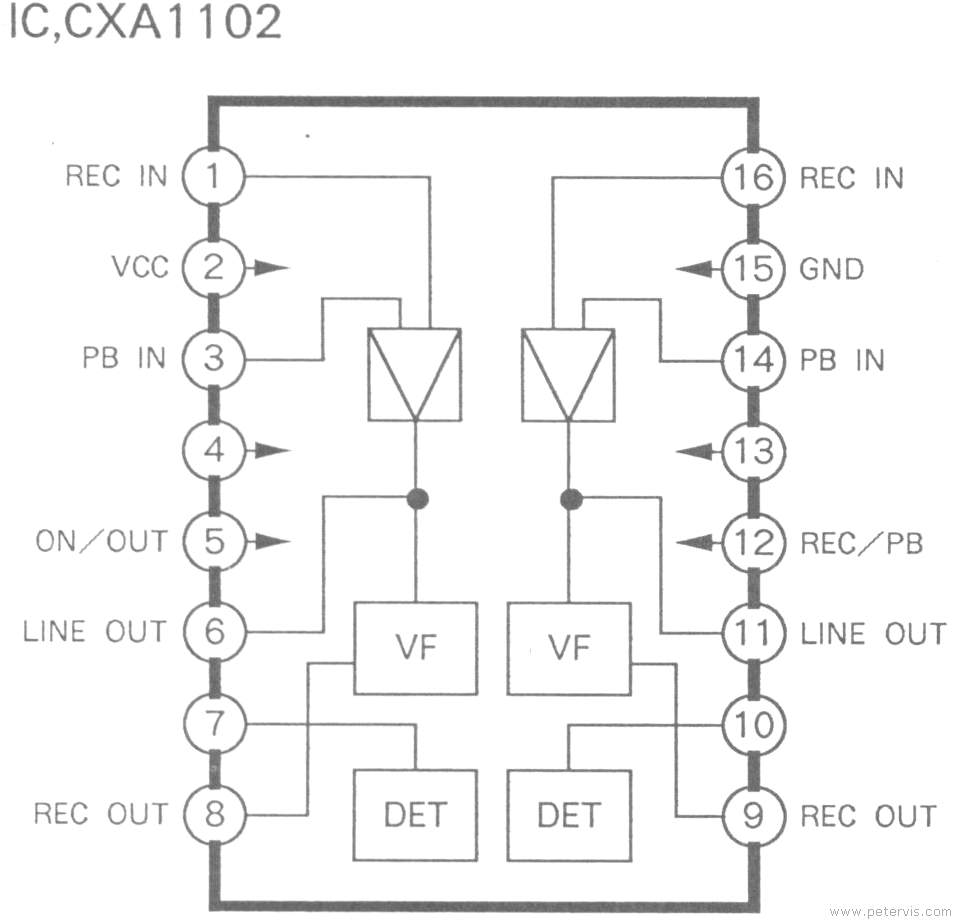 CXA1102