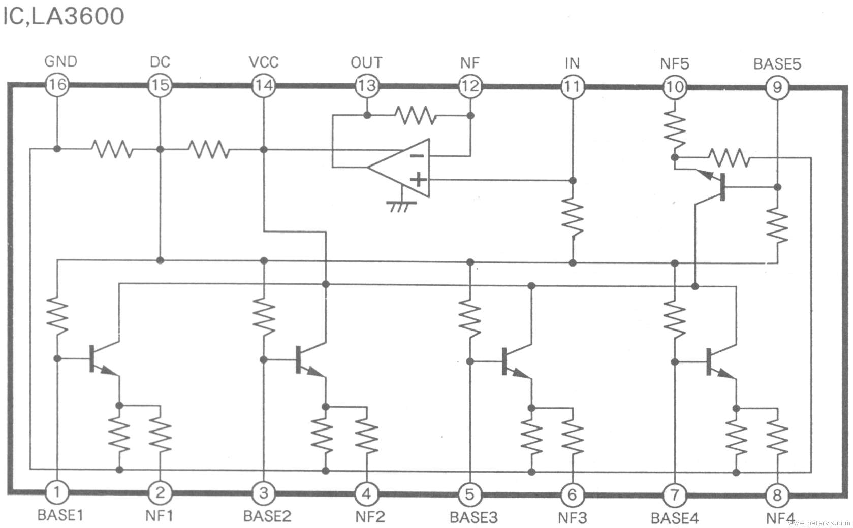 LA3600