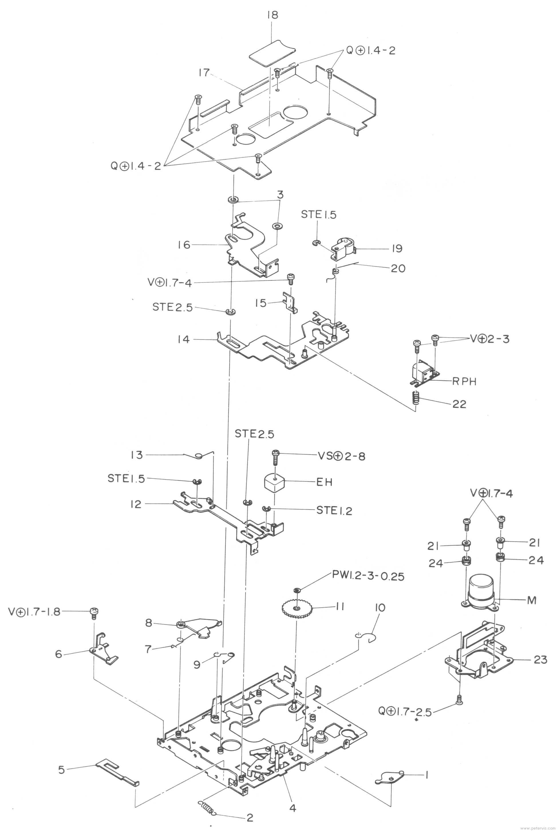 Deck Mechanism