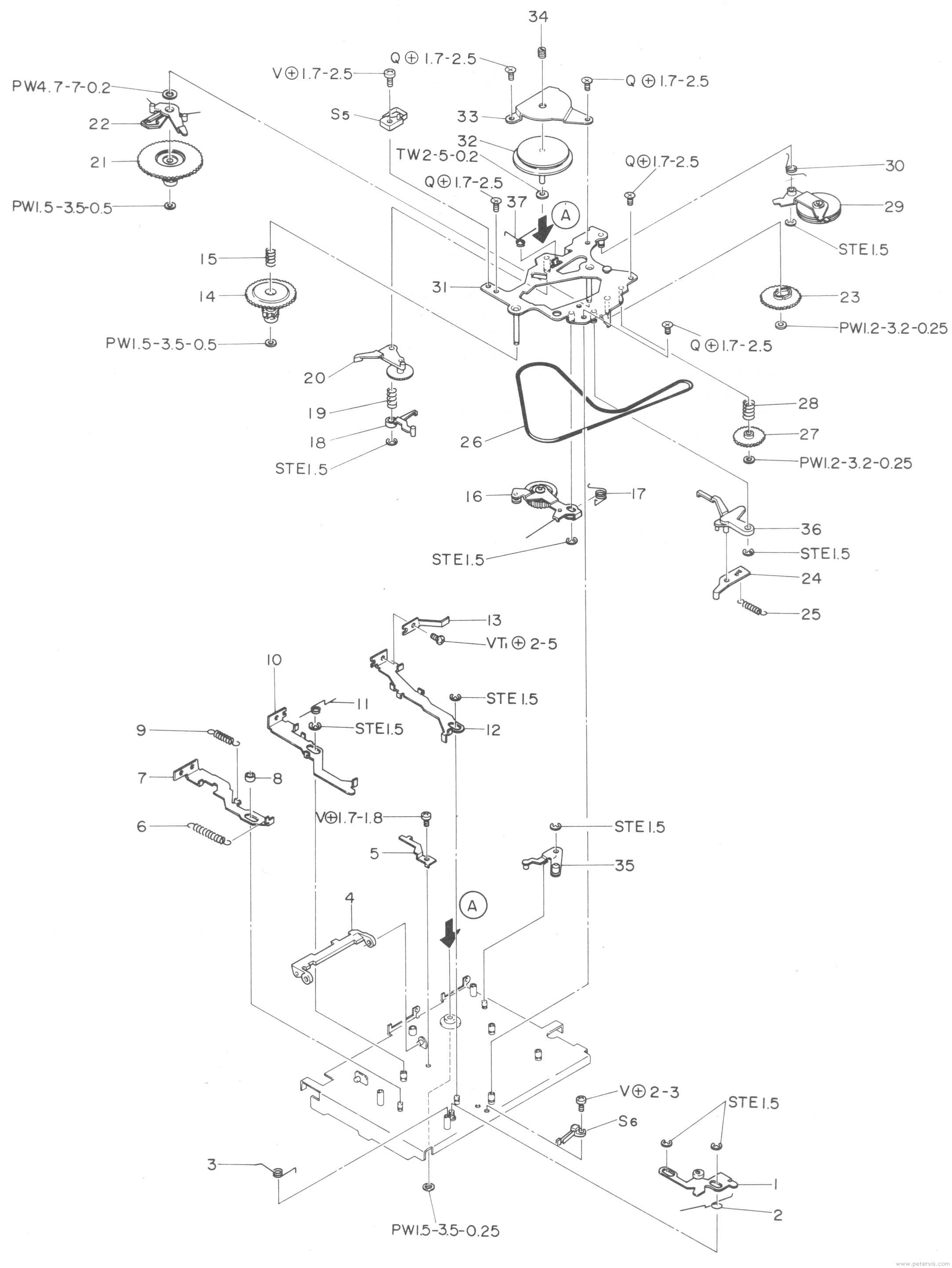 Transport Mechanism