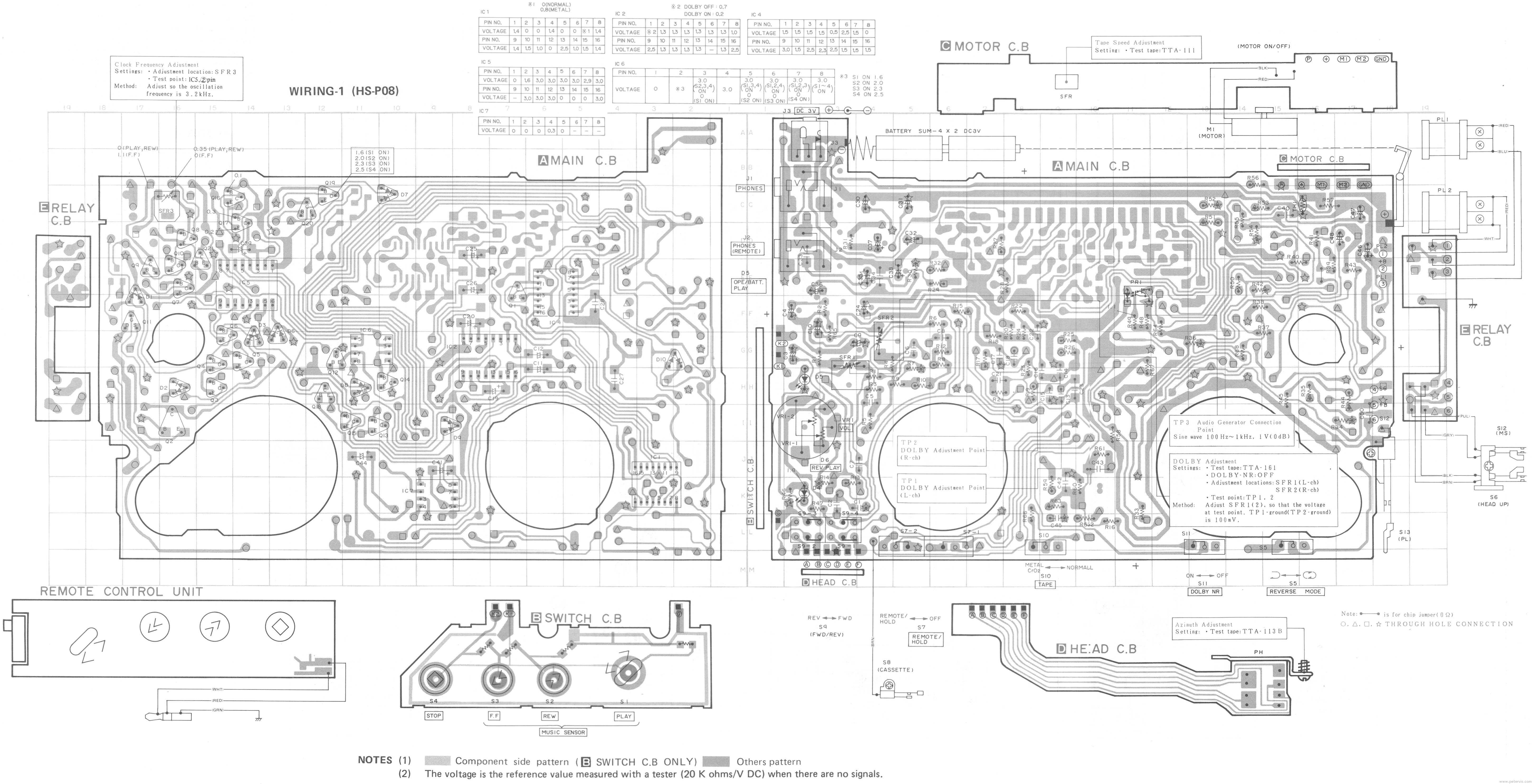 Board and Wiring