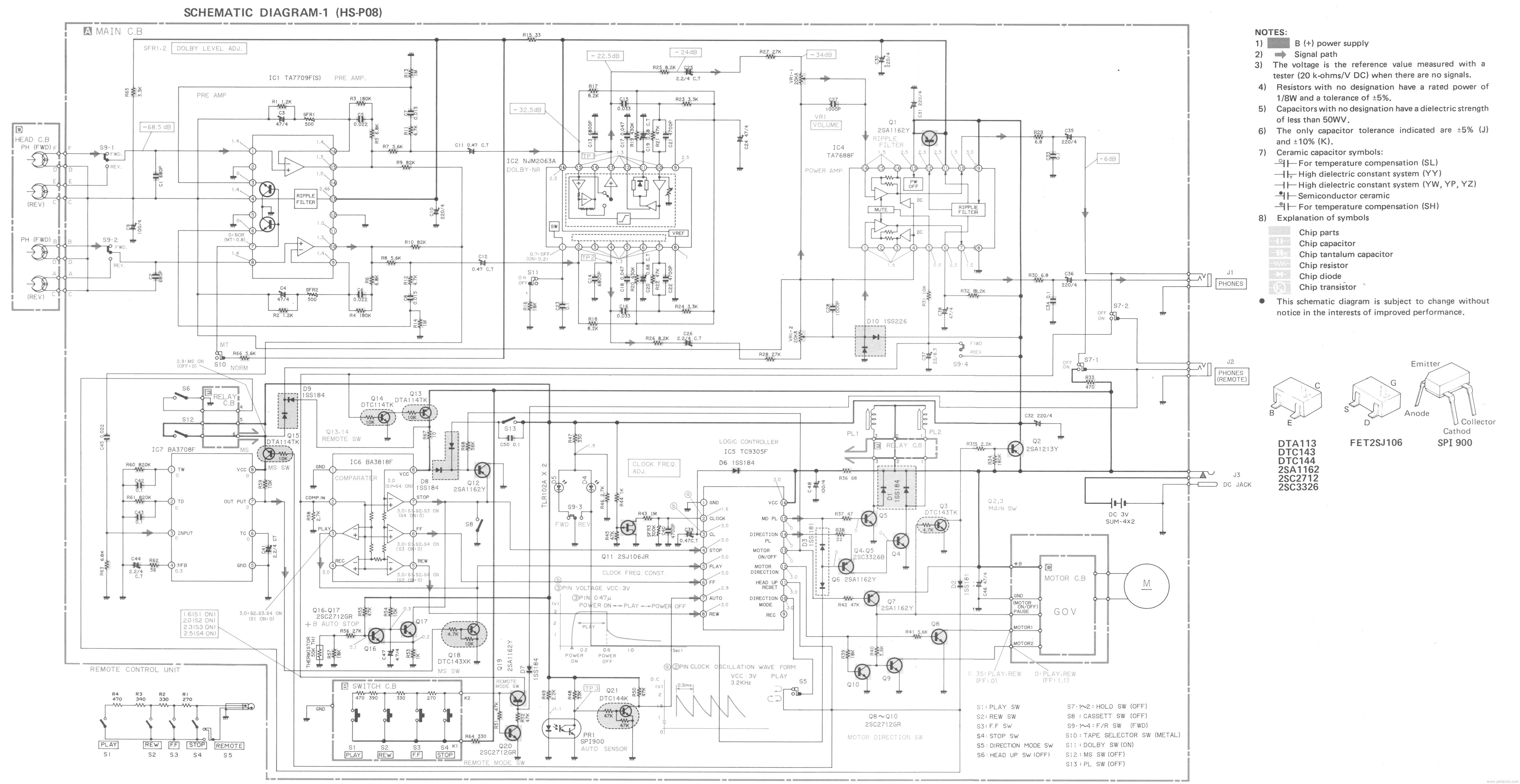 Circuit Diagram