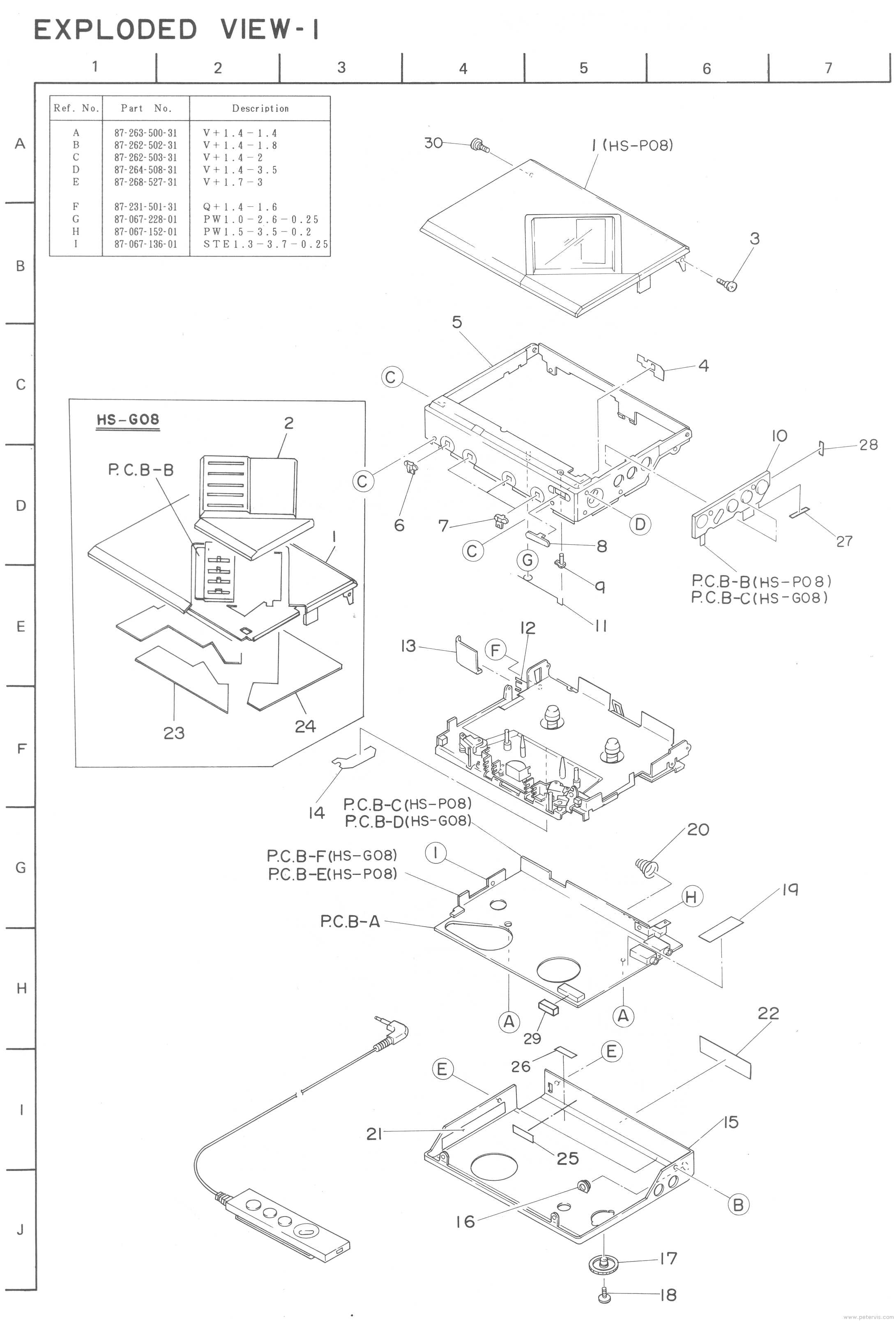 Cabinet Assembly