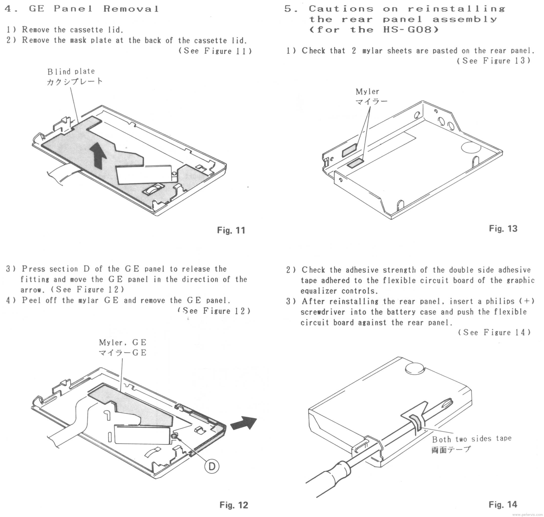 Aiwa Hs P08 Hs G08 Hs G500 Disassembly