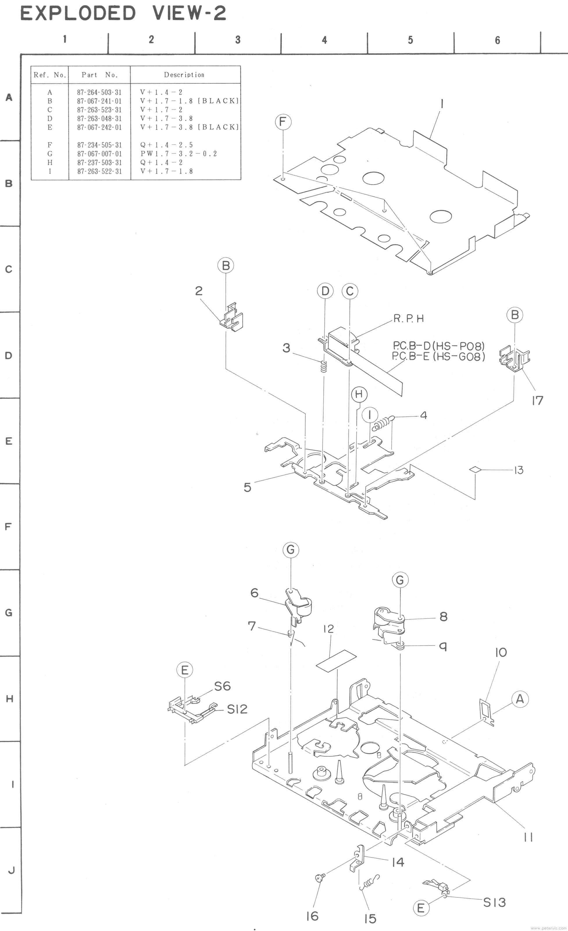 Mechanism Assembly