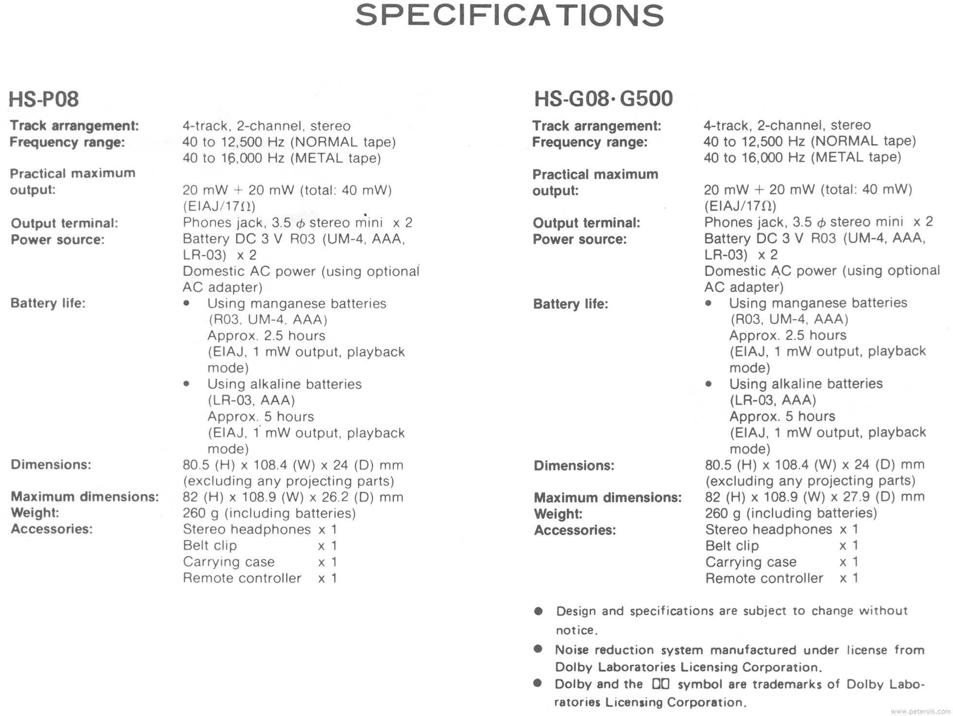 Specification