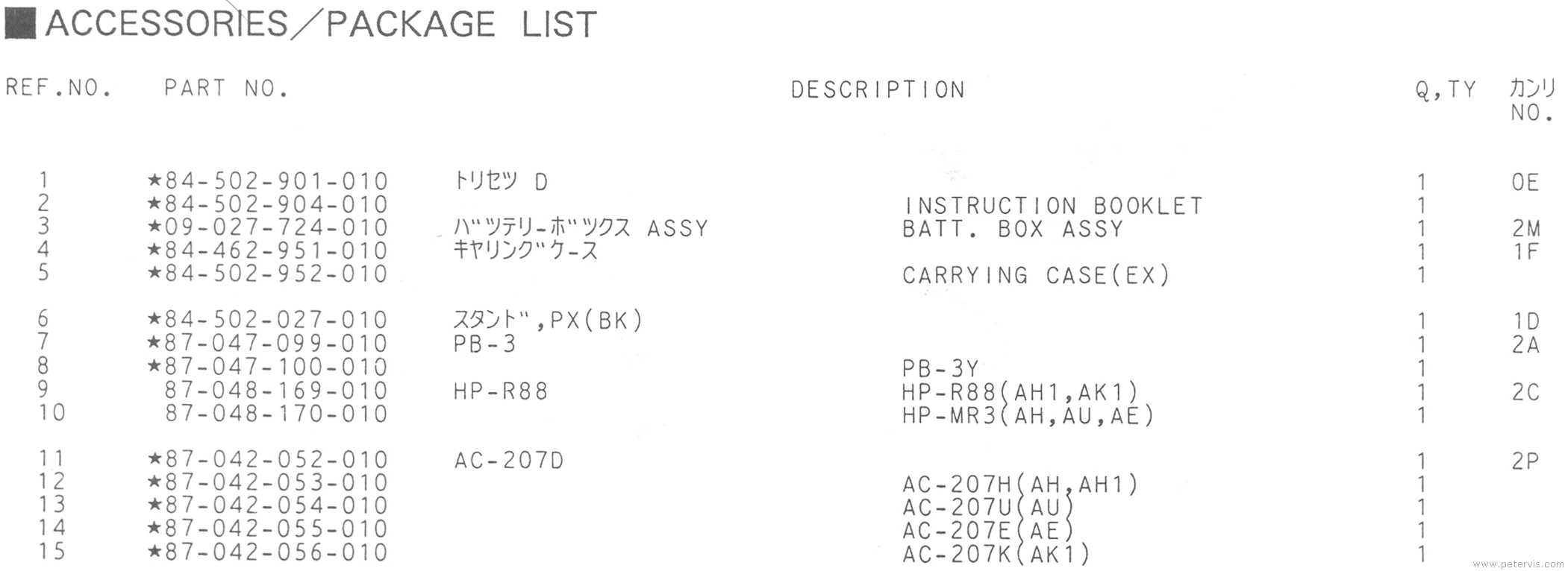 Circuit Diagram