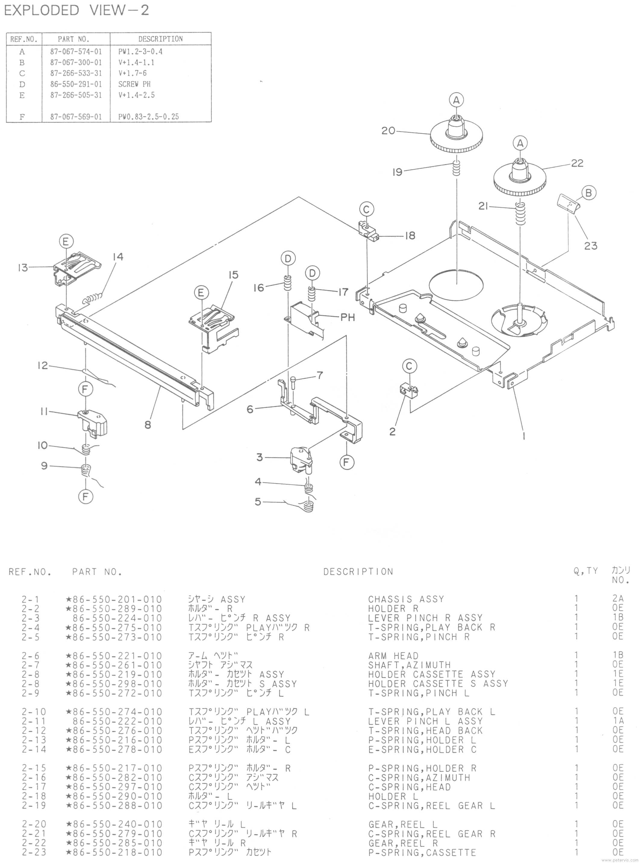 Deck Assembly