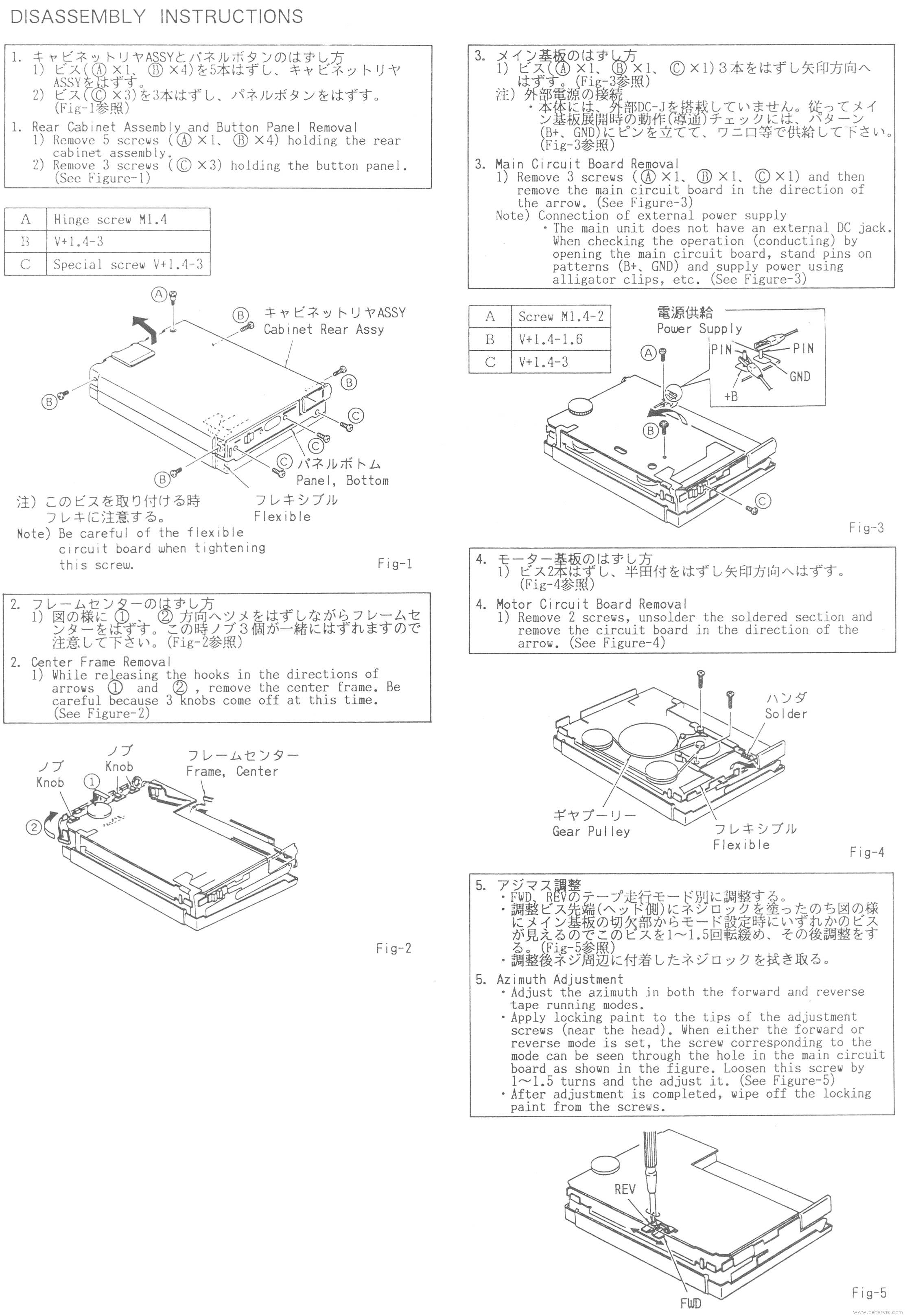  Disassembly Instructions