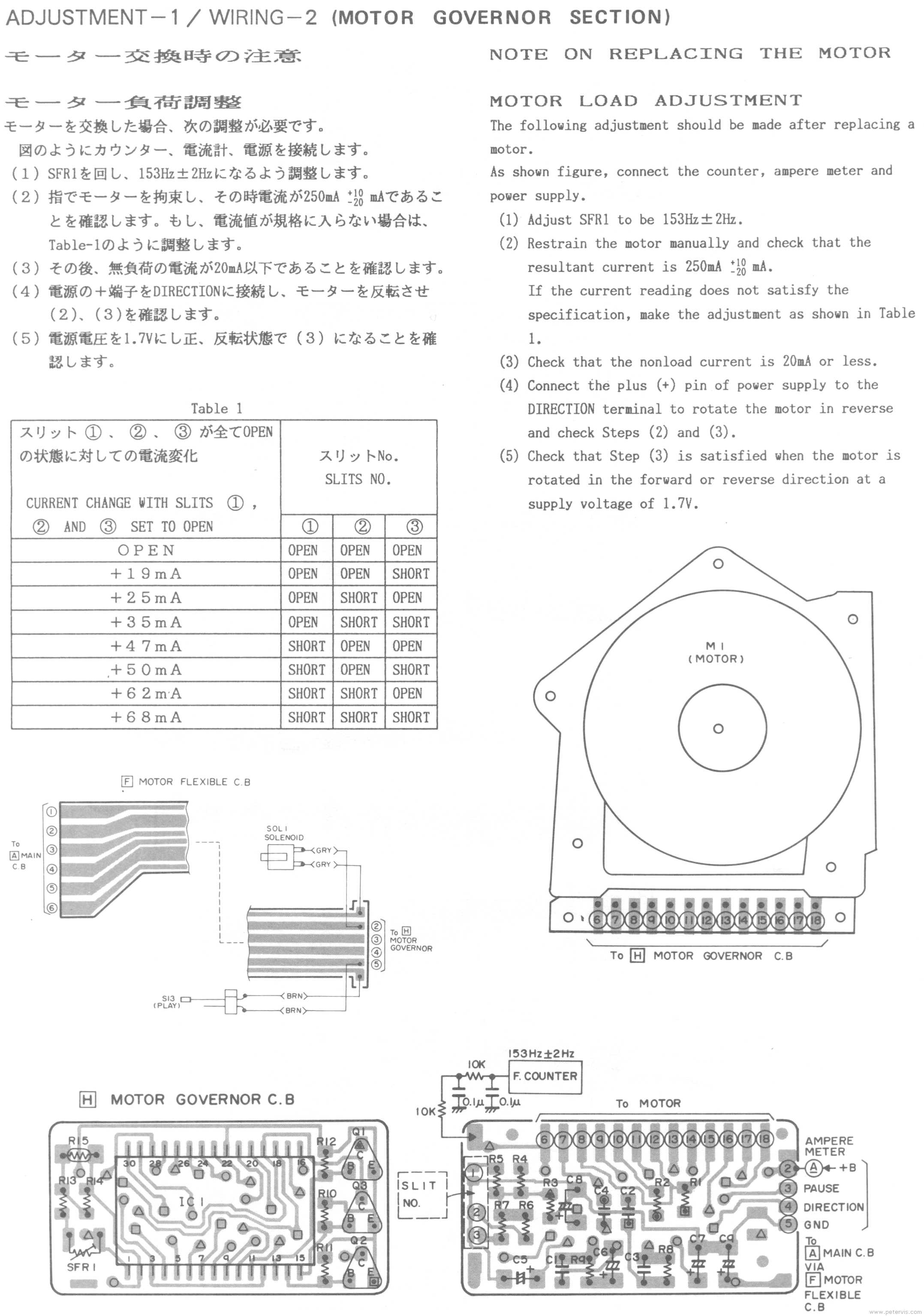 Motor Calibration