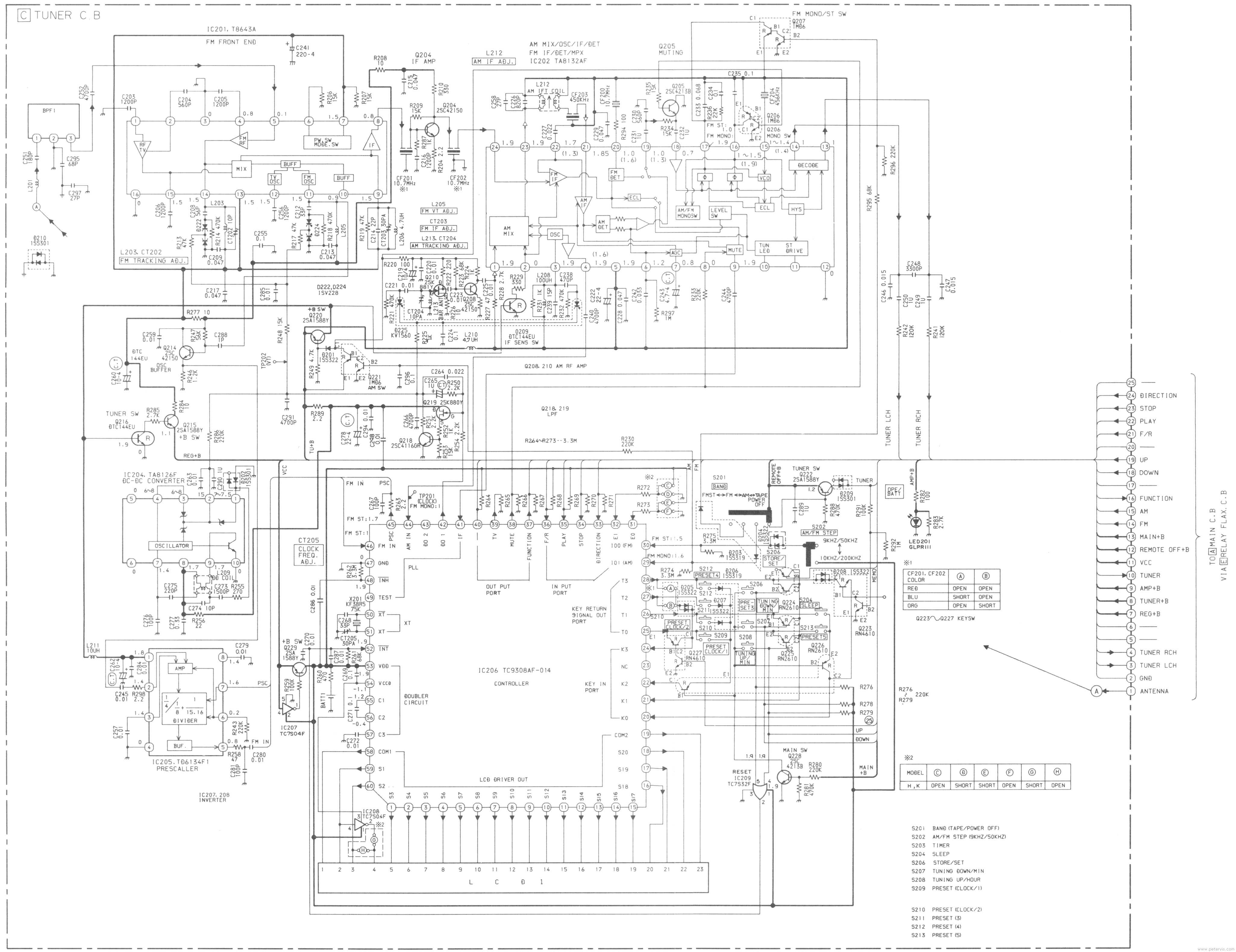 Circuit