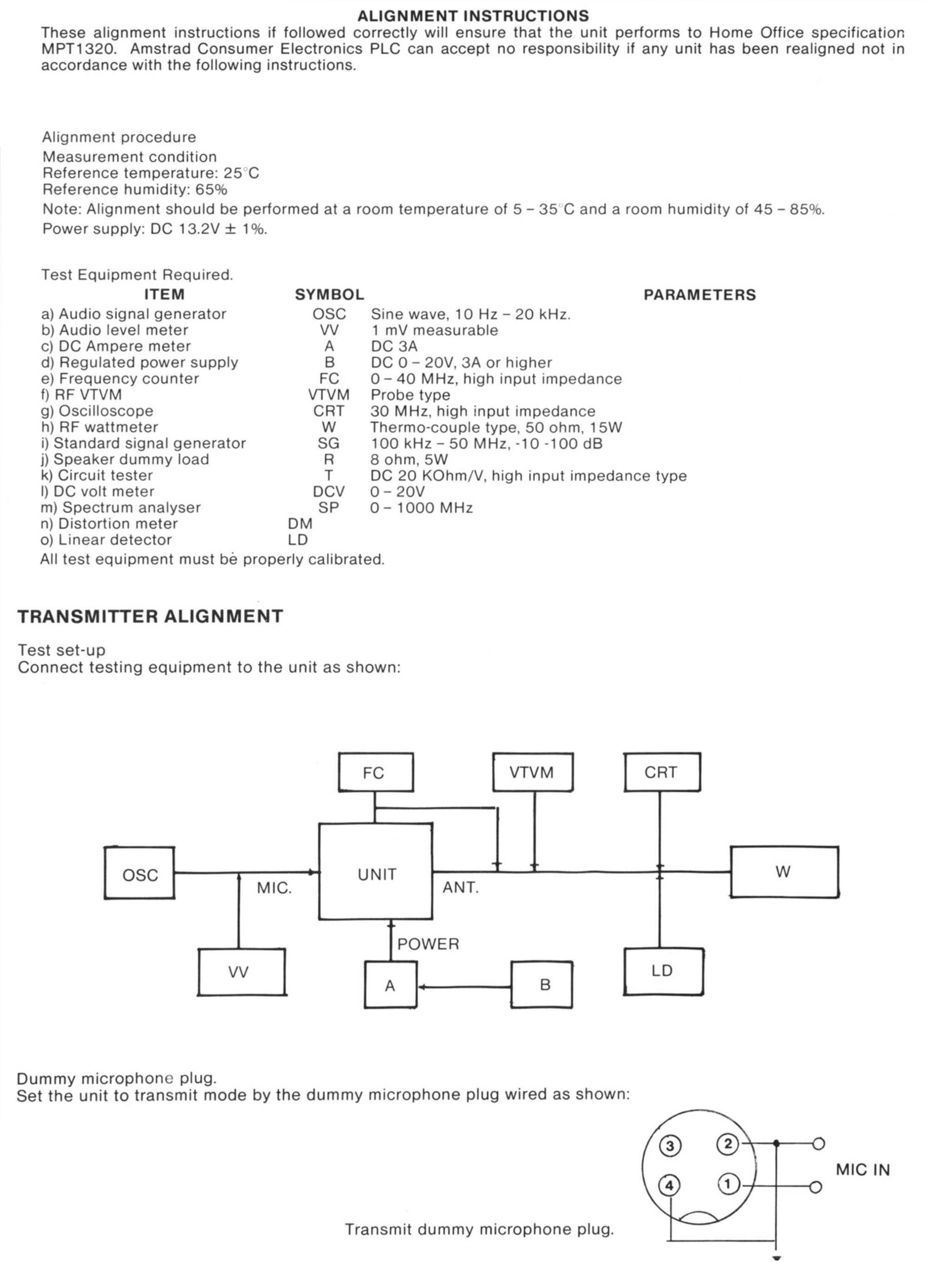 Alignment Instructions