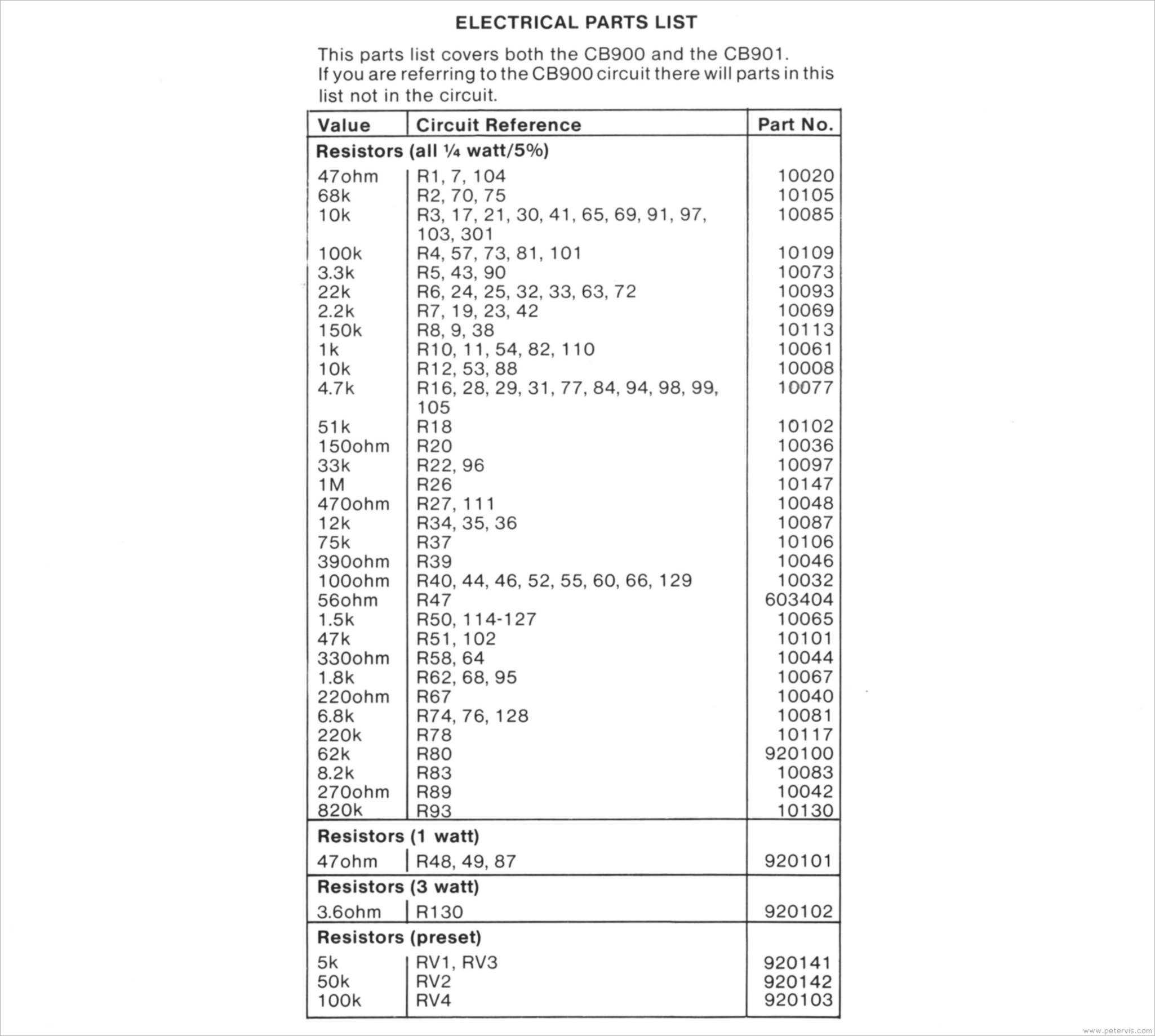 Electrical Parts List