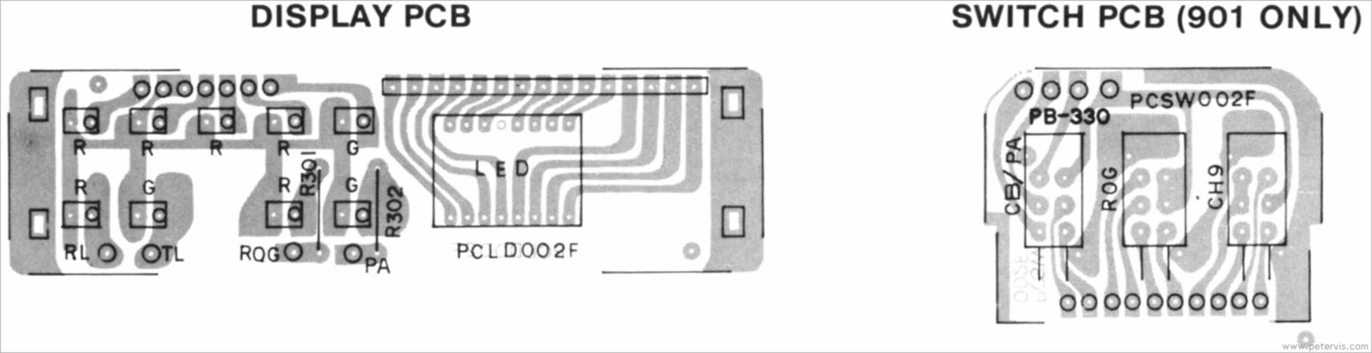 Other PCBs