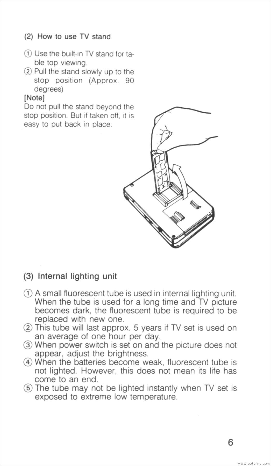 Using Integrated TV Stand