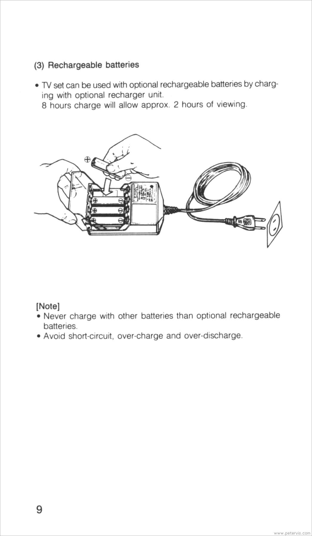 Rechargeable Batteries