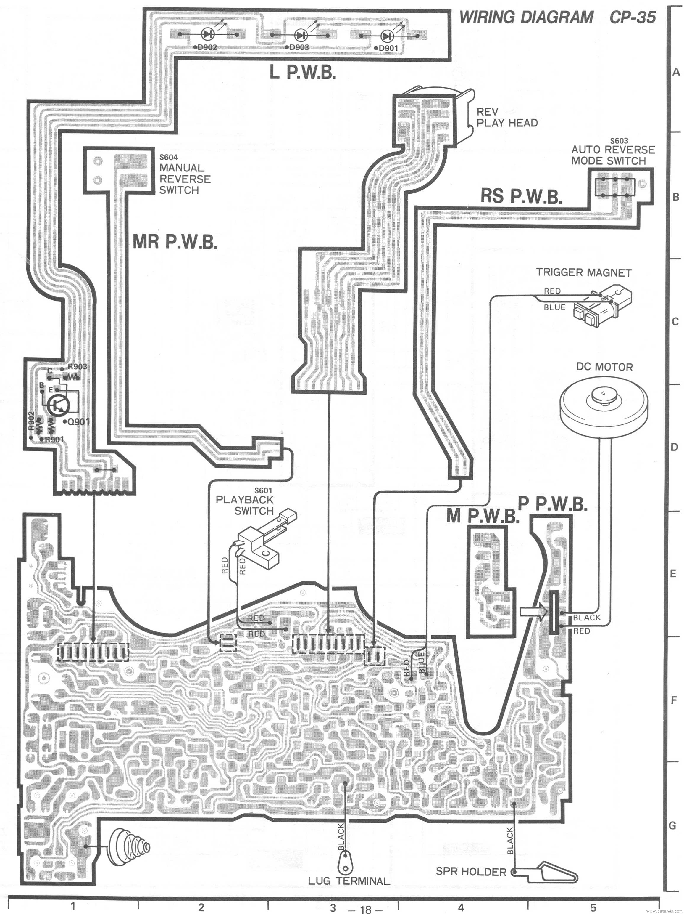 Board Wiring