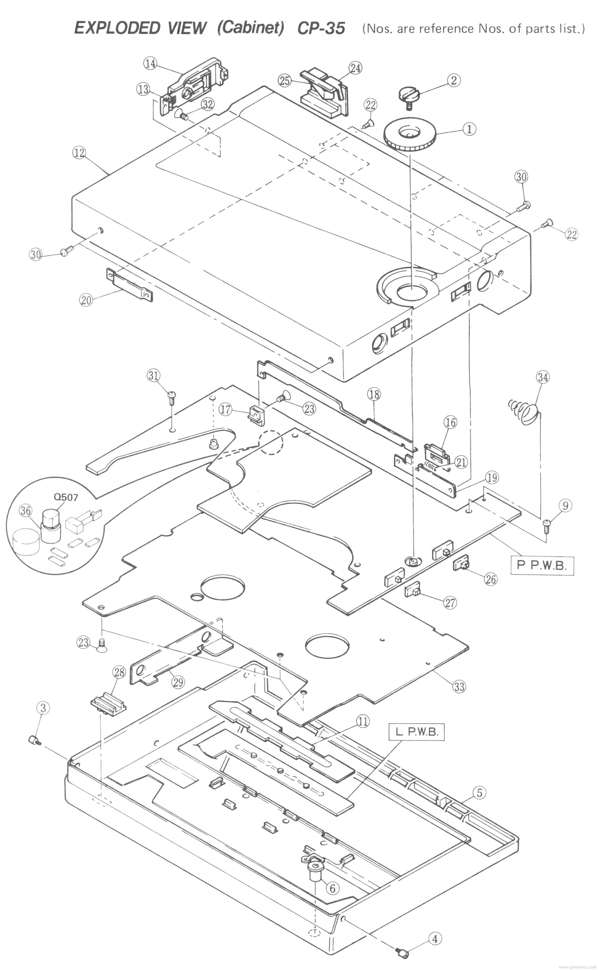 Cabinet Assembly