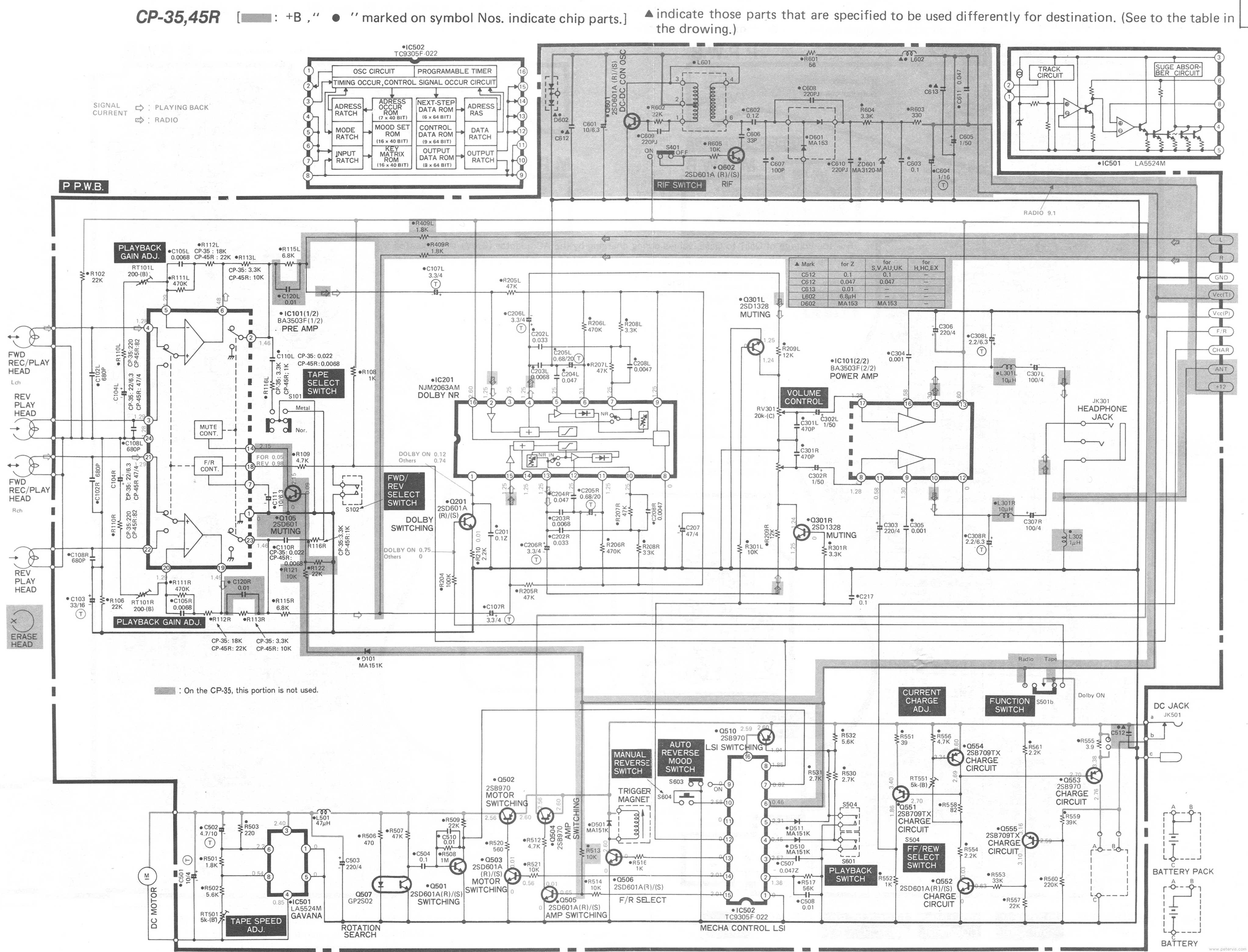 Circuit Diagram