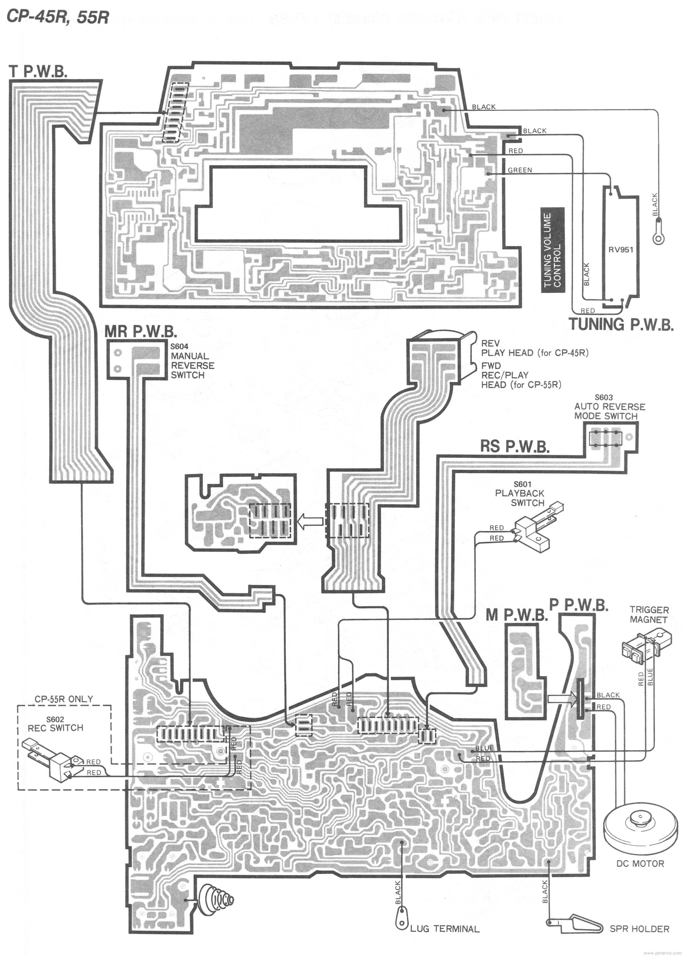 Board Wiring