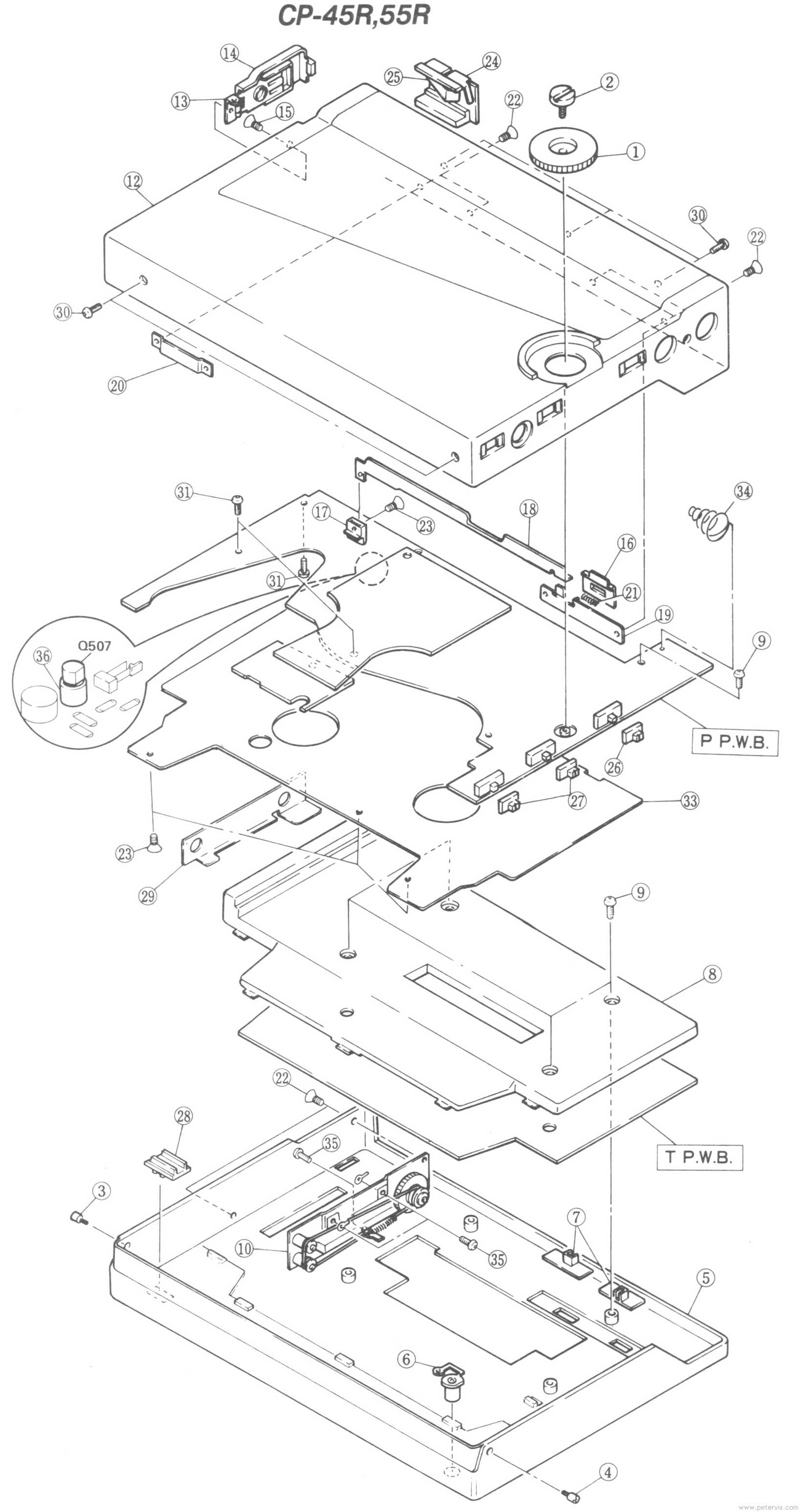 Cabinet Assembly