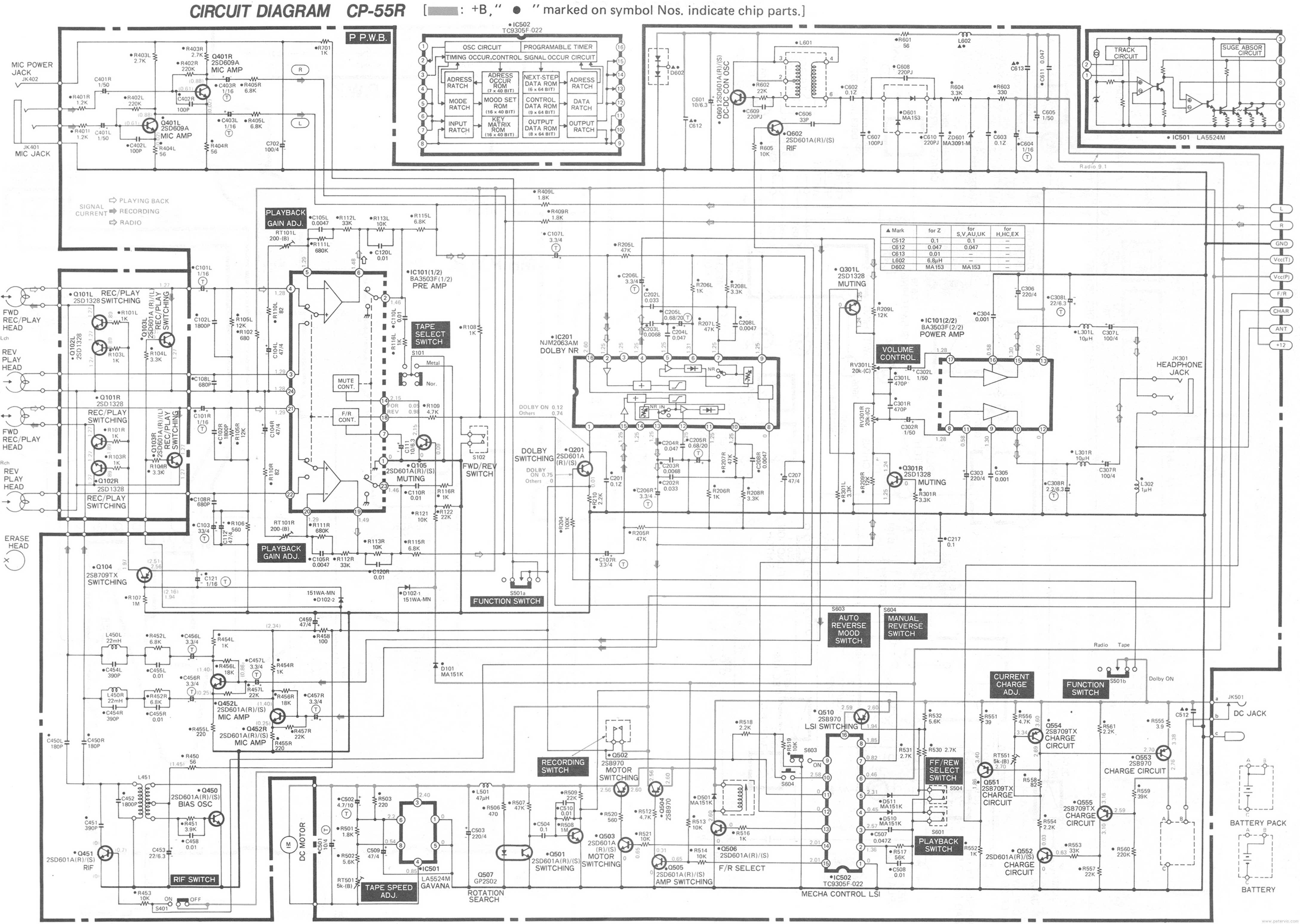 CP-55R Circuit Diagram