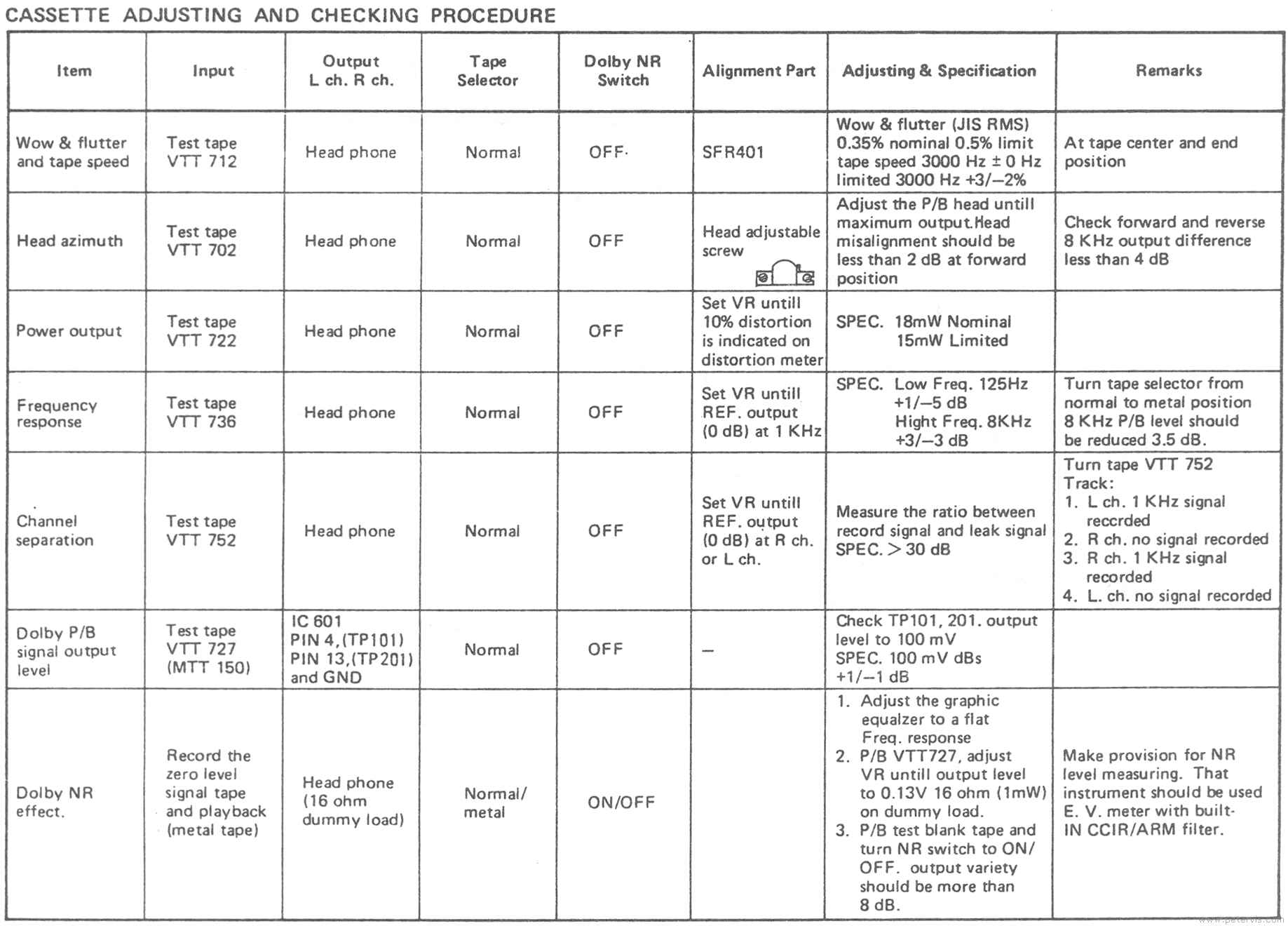 Circuit Diagram