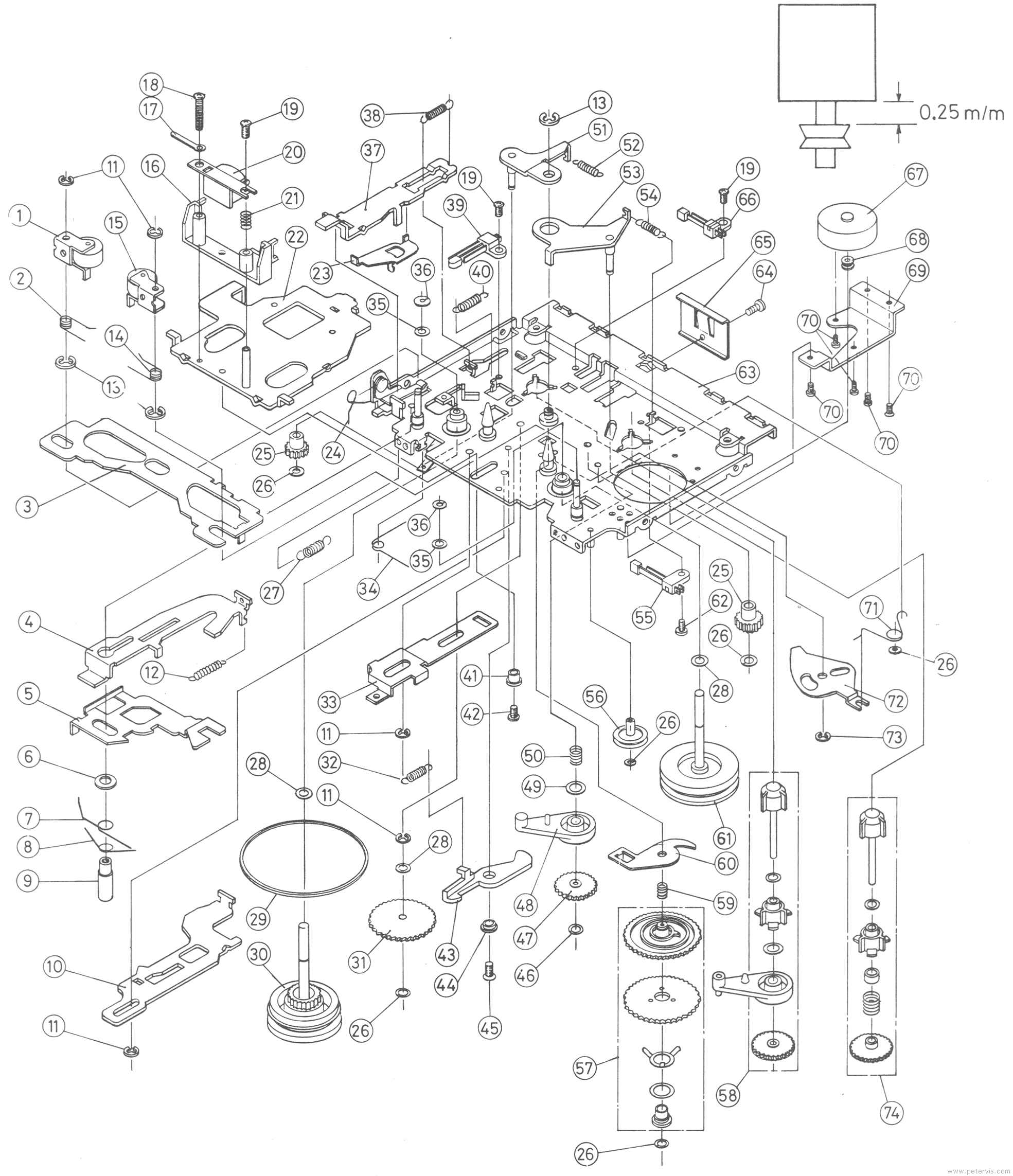 Mechanism Assembly