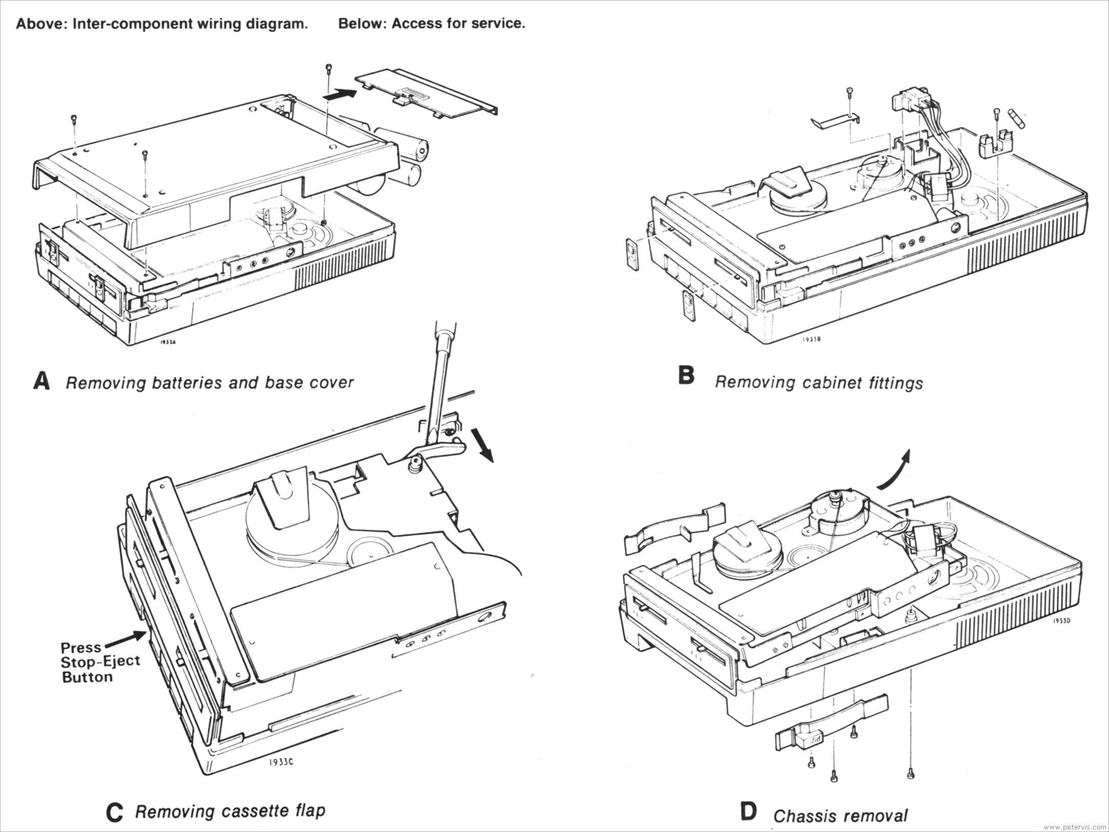 Disassembly