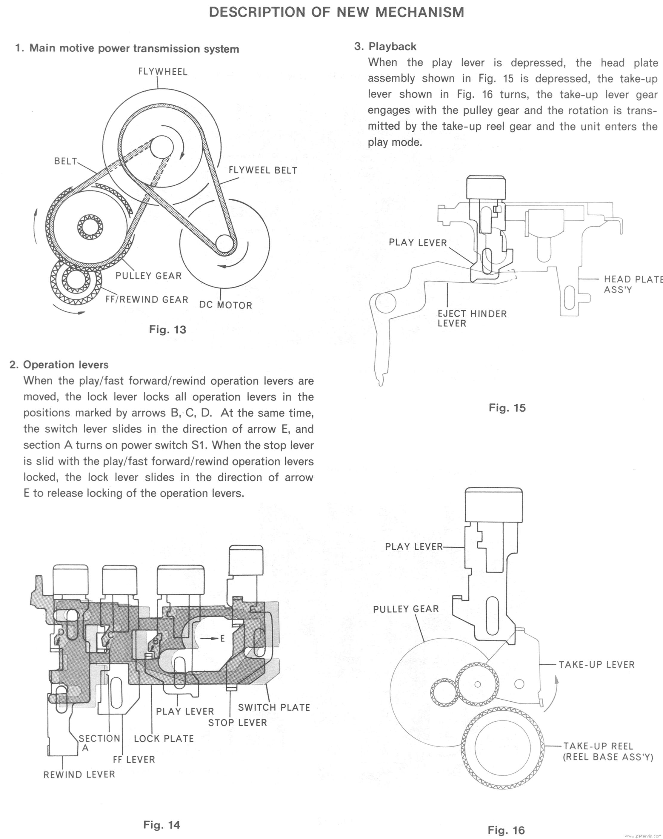 Mechanism