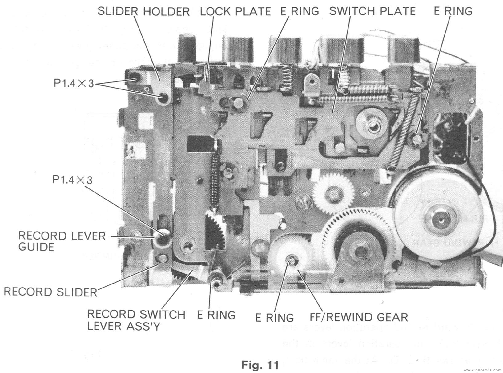 Transport Mechanism