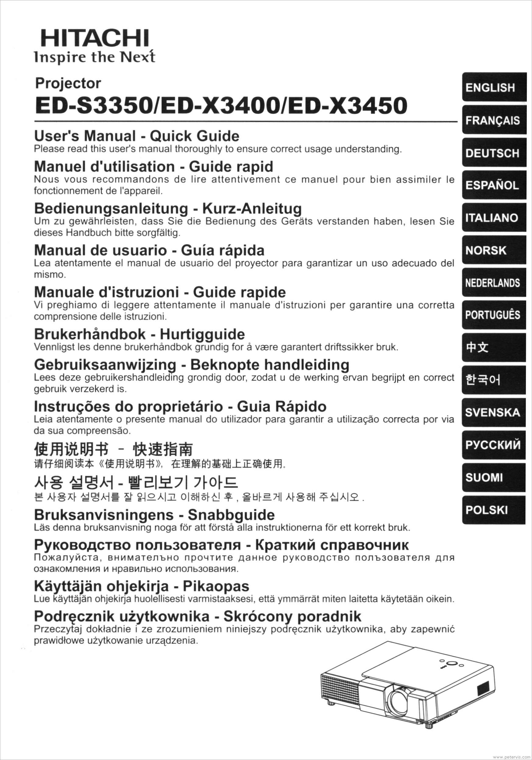 Hitachi ED-S3350 User Manual