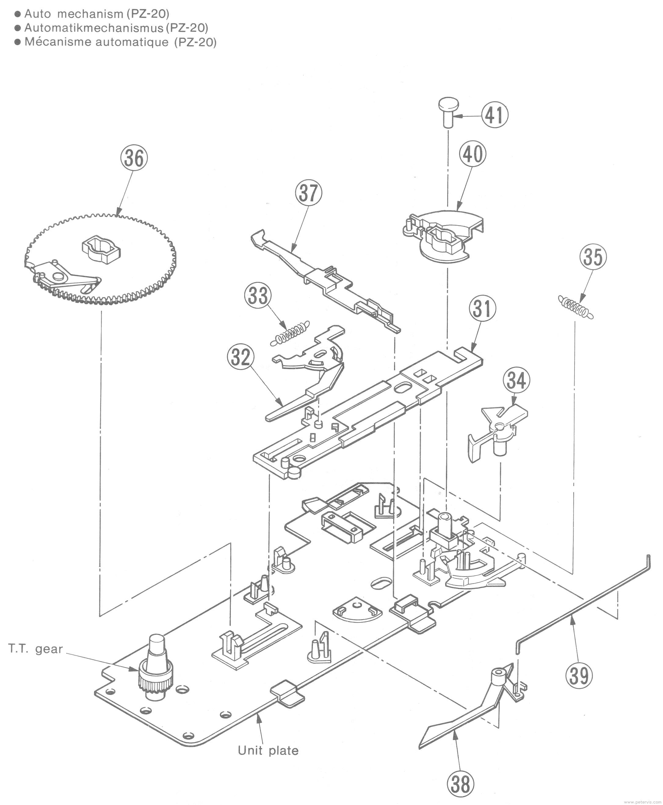 Auto Mechanism Assembly