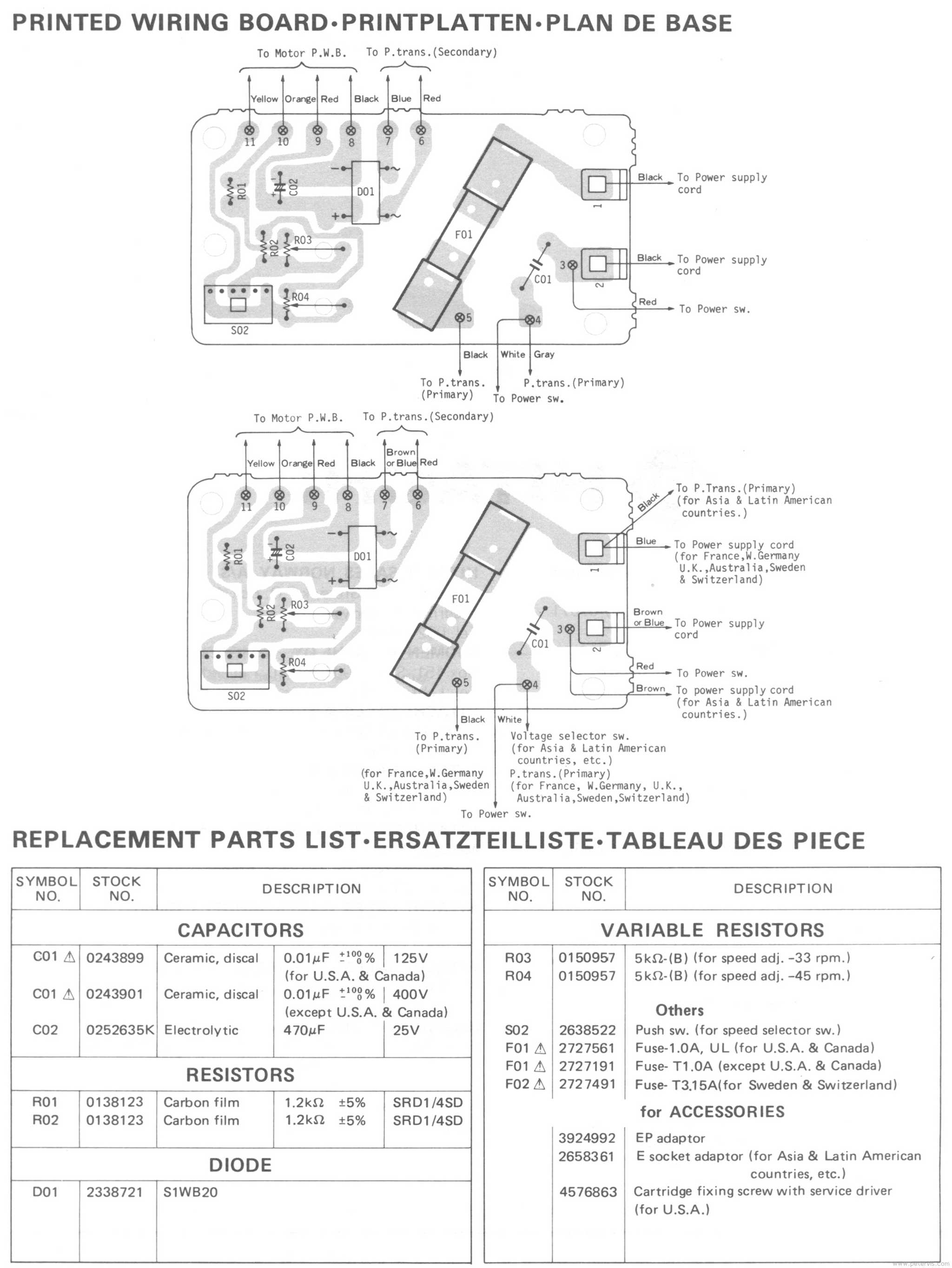 PCB Wiring