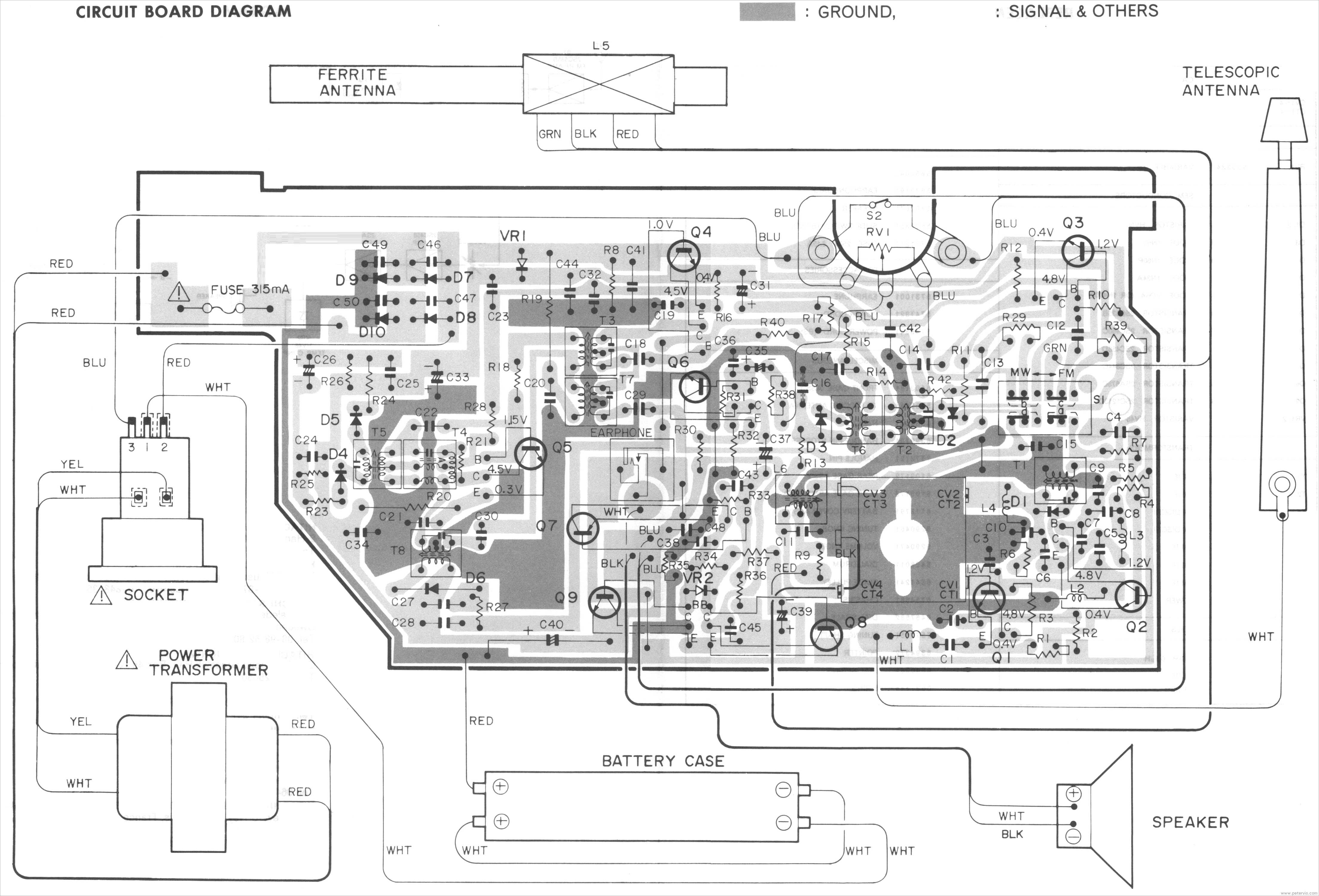 PCB and Wiring