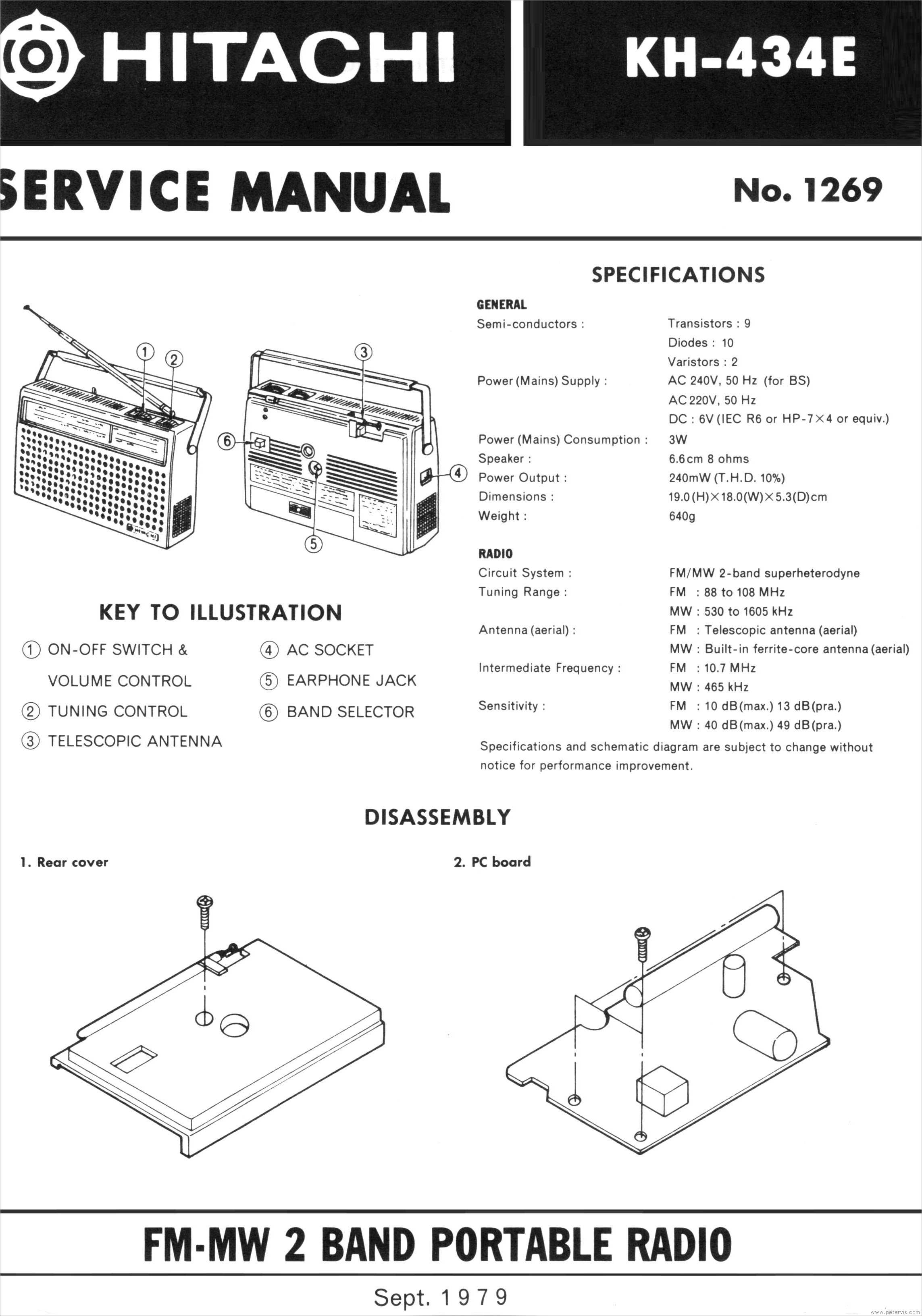 Service Manual