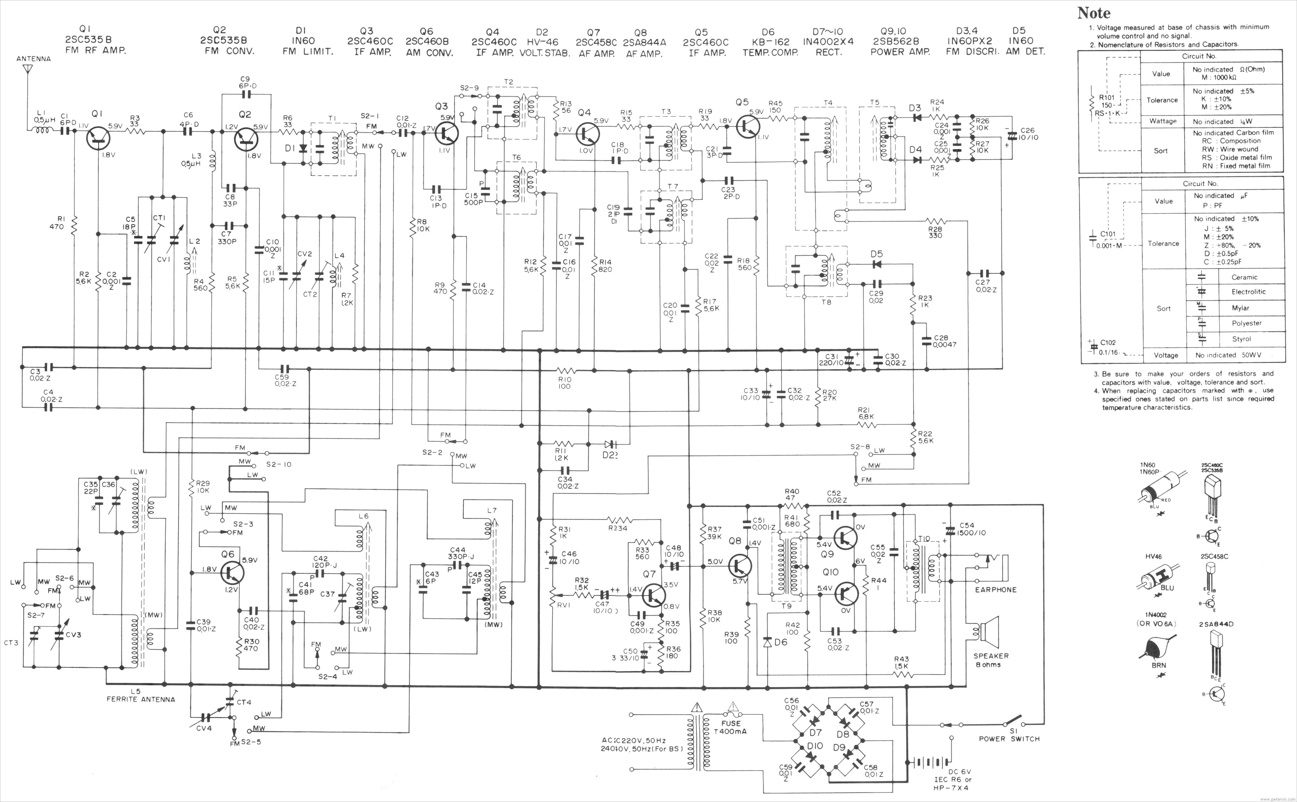 Circuit Diagram