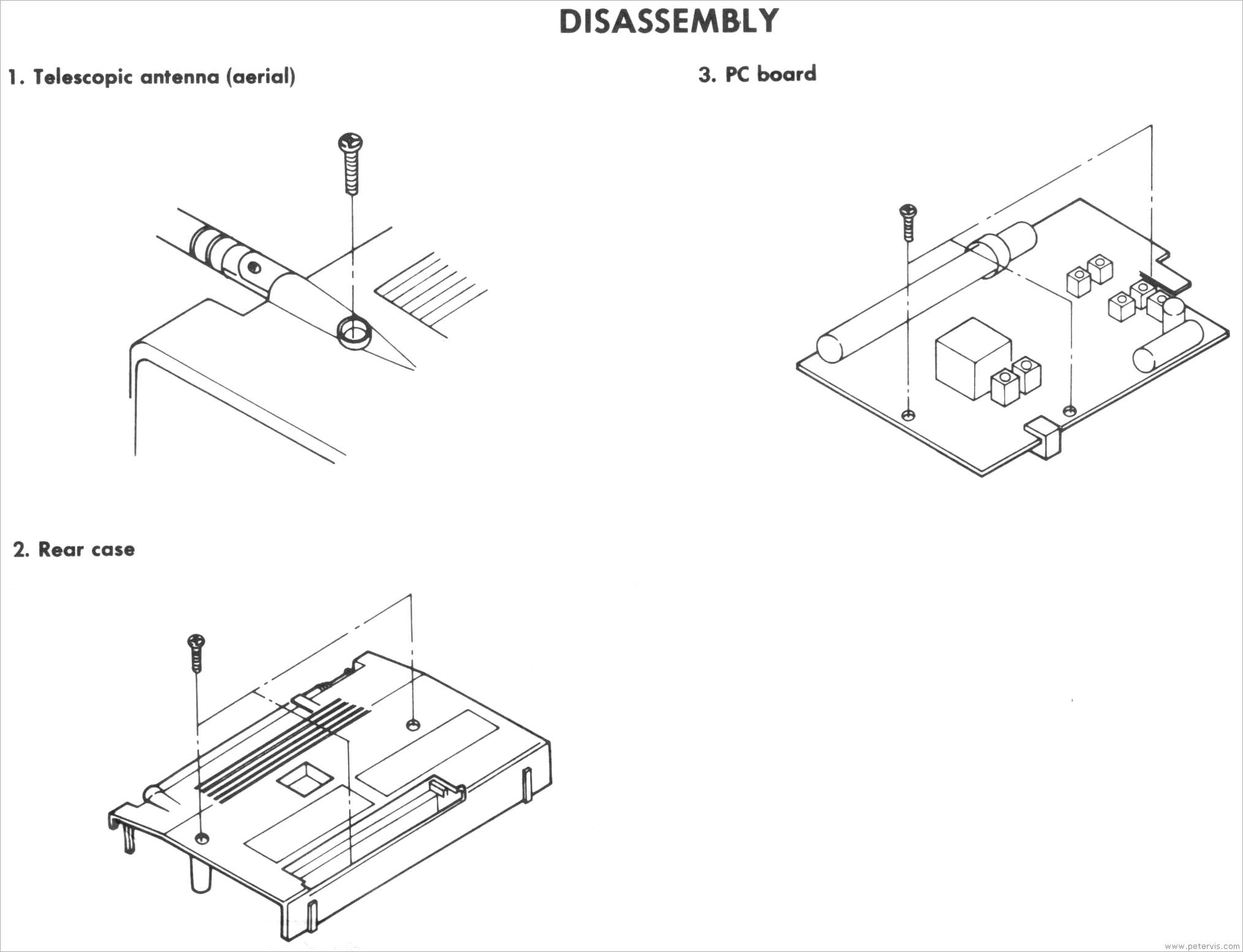 Disassembly