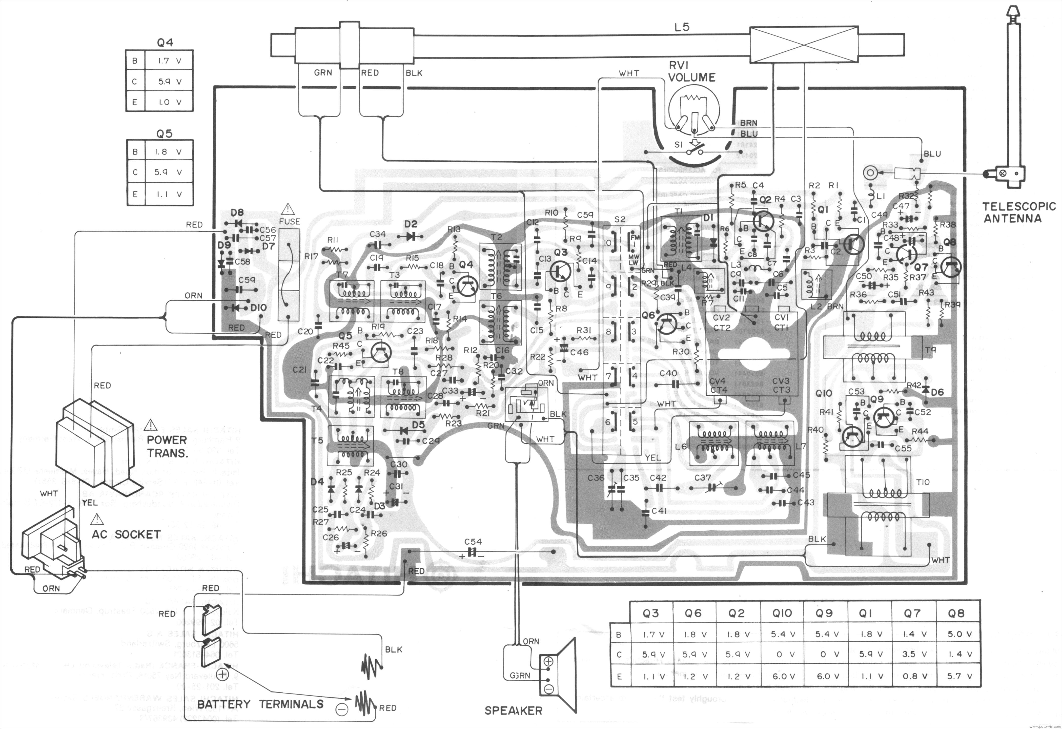 PCB and Wiring