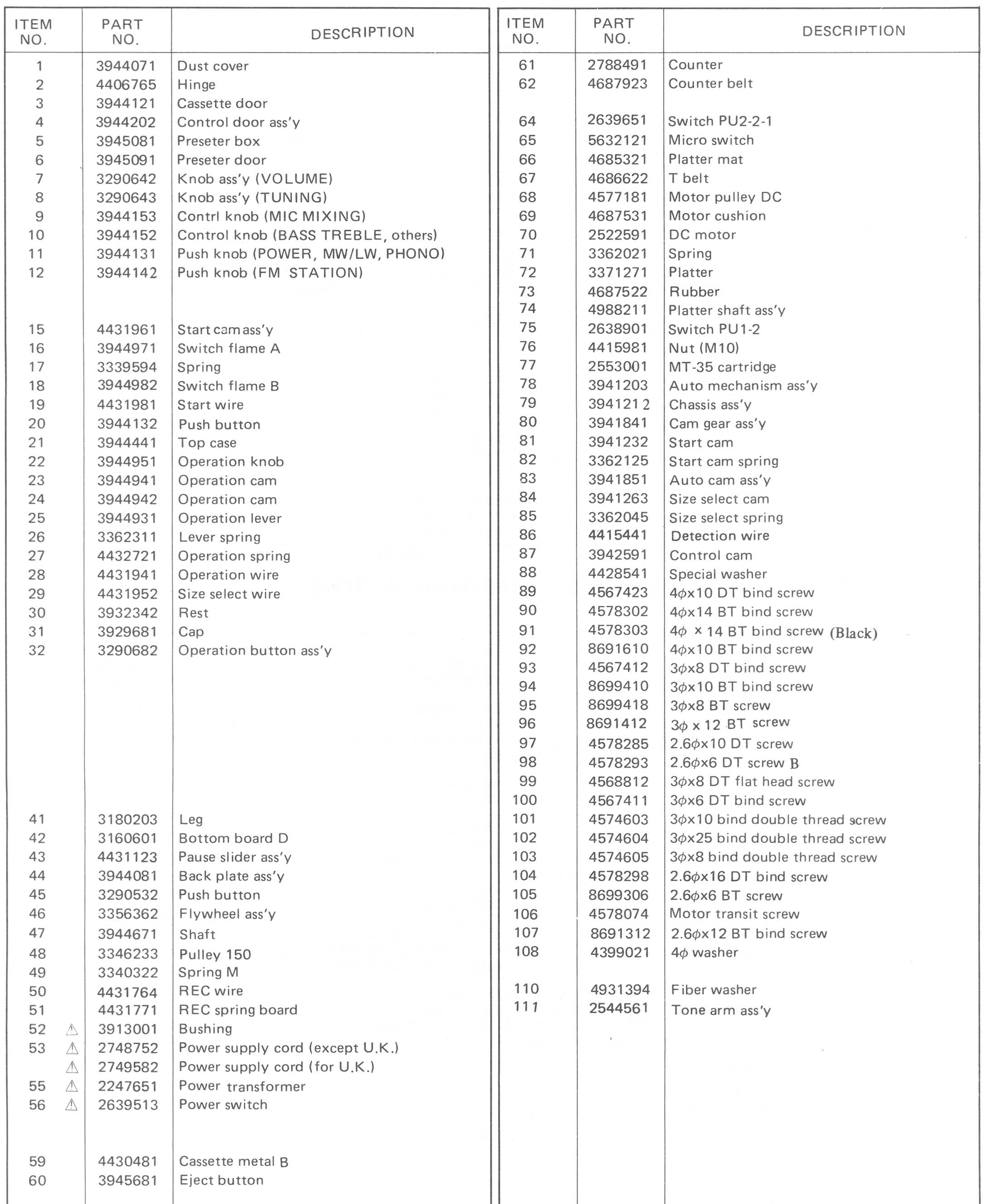 Parts List