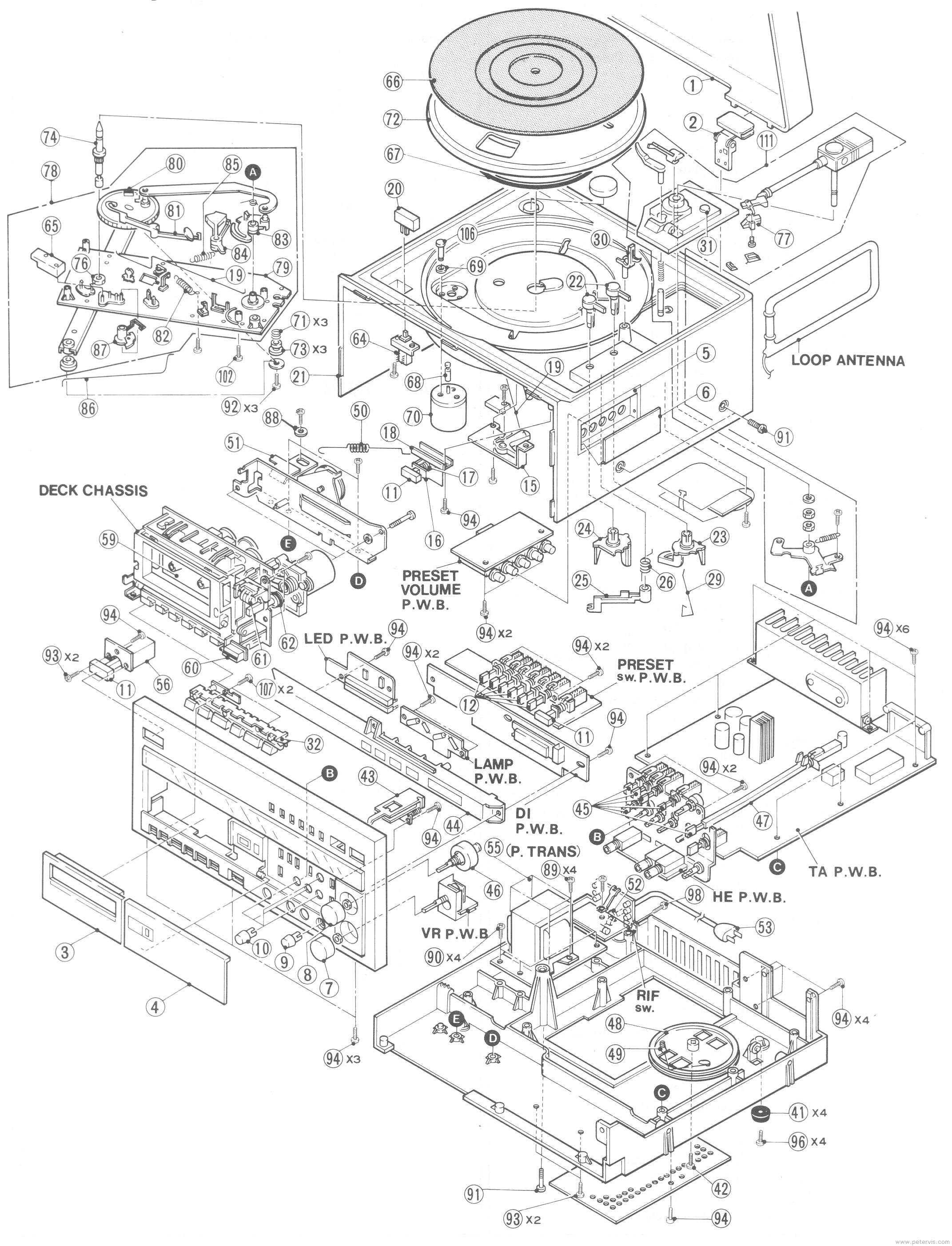 Cabinet Assembly