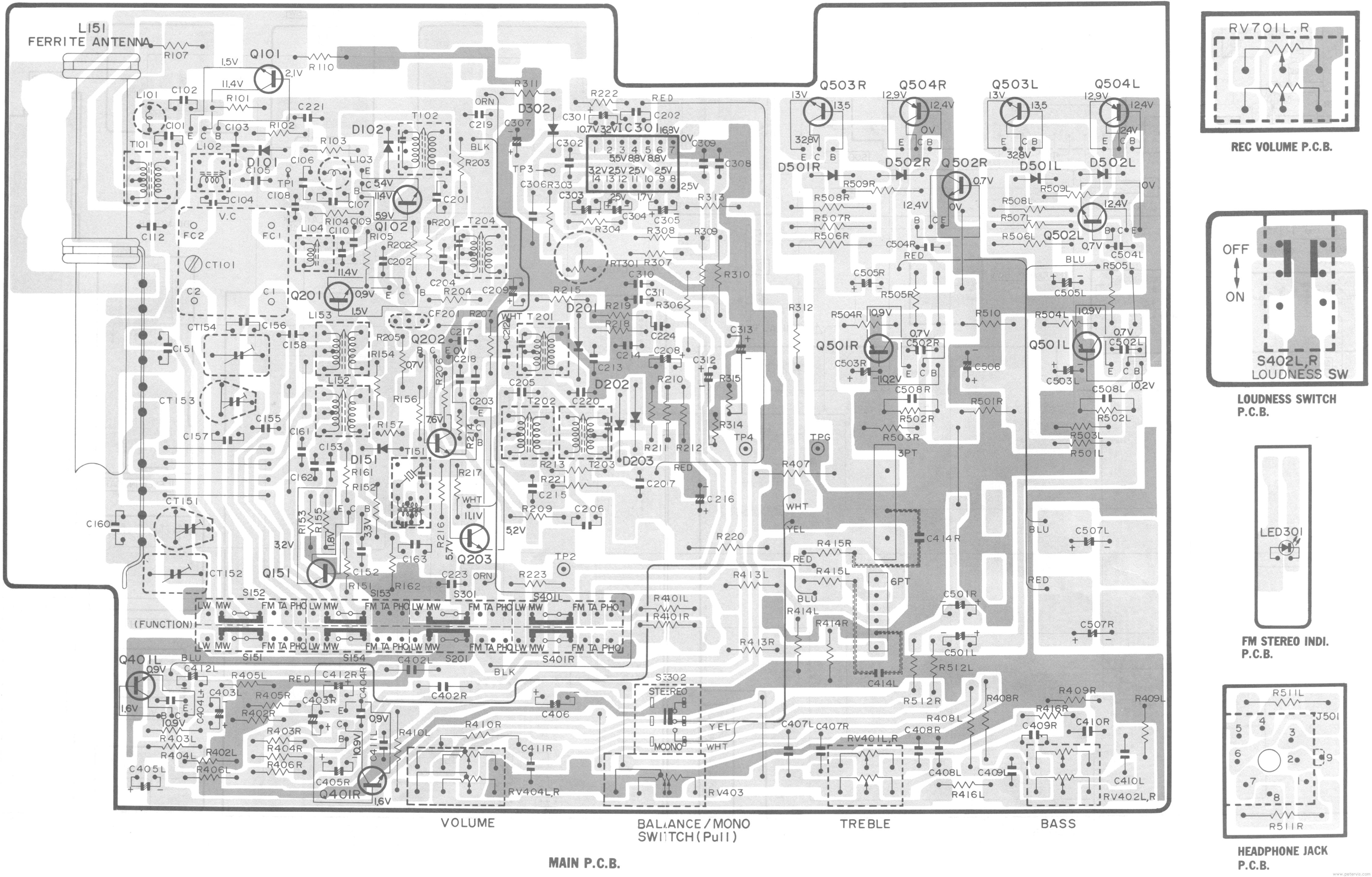 Main PCB