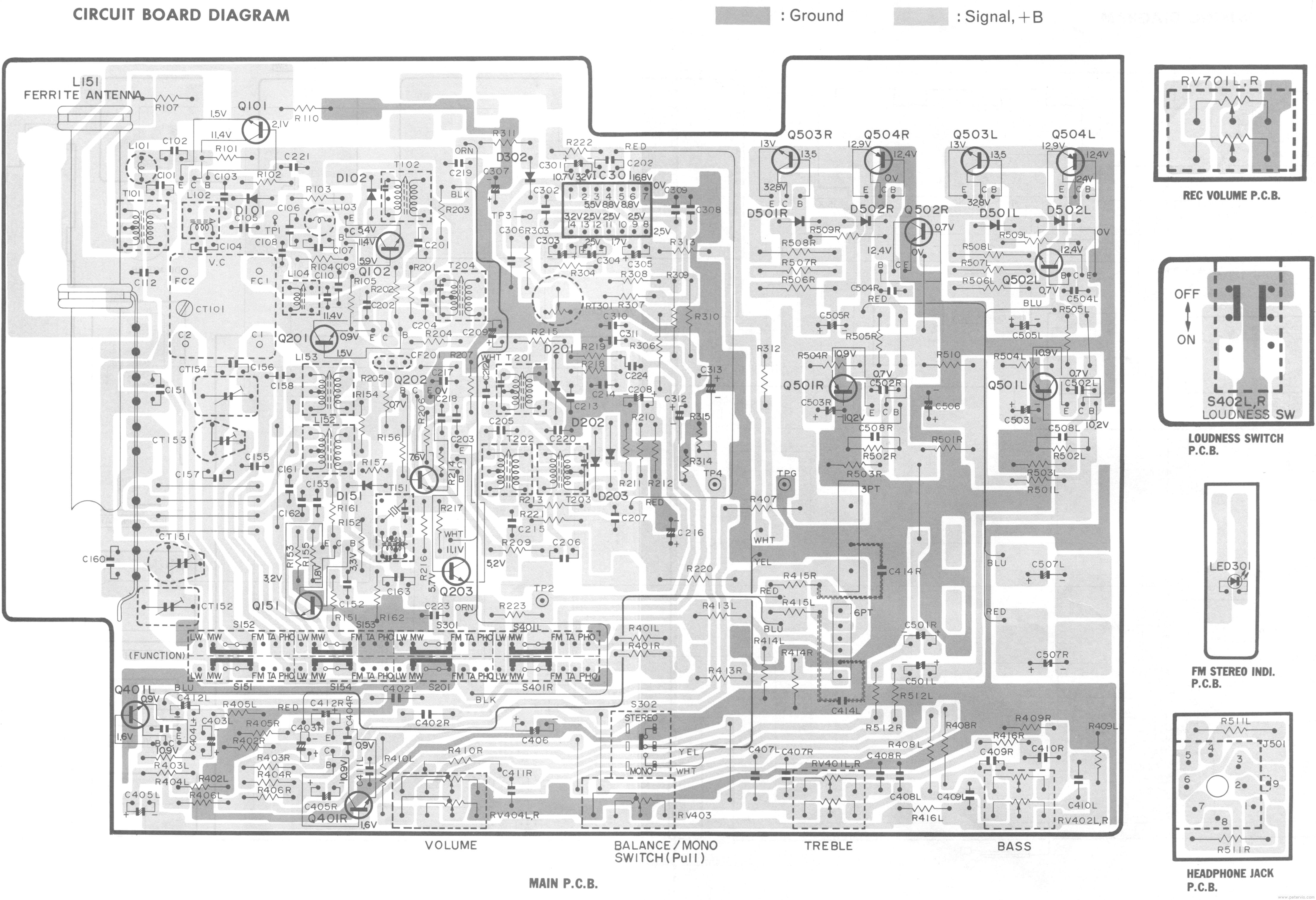 Main PCB