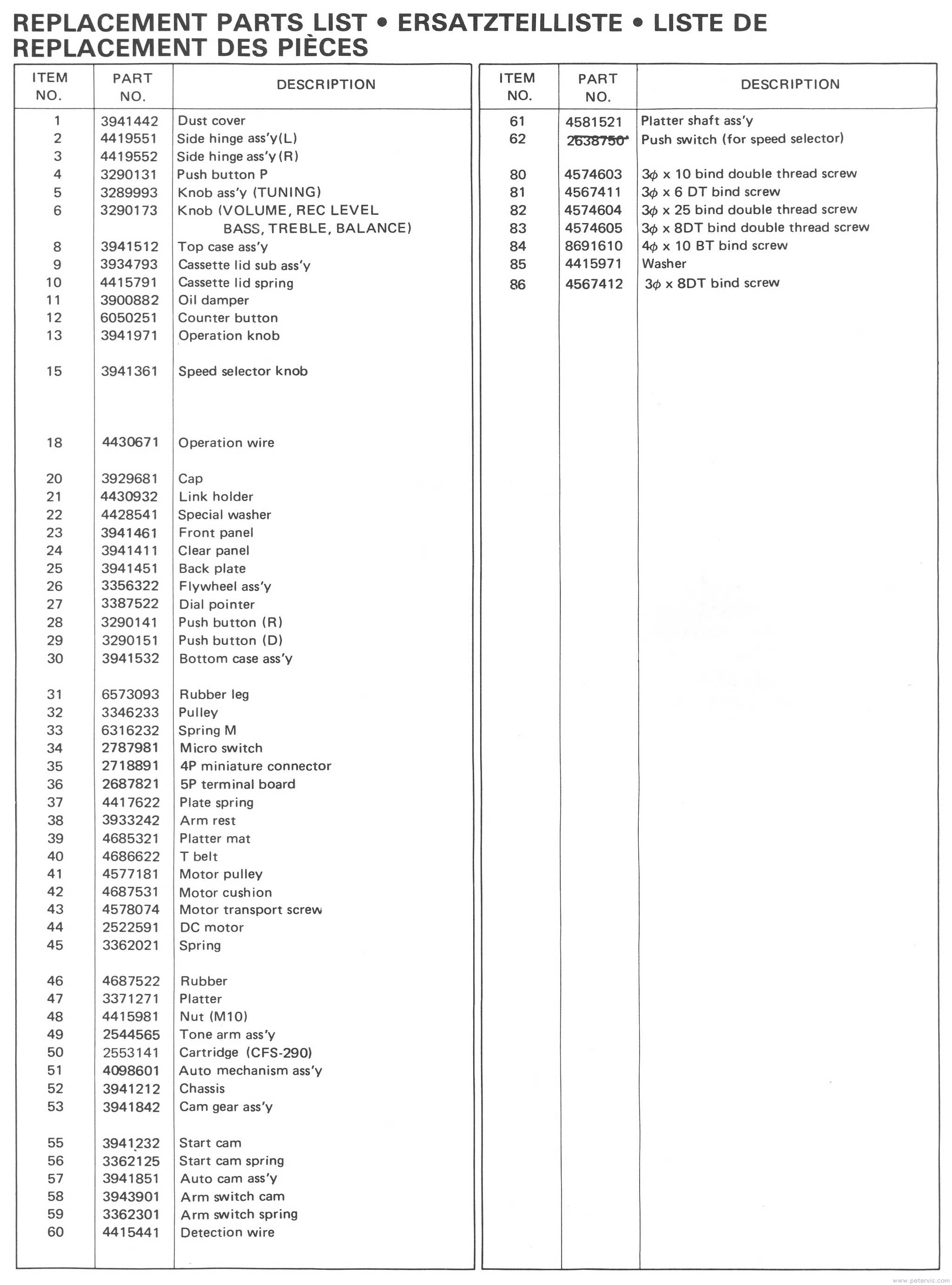 Parts List